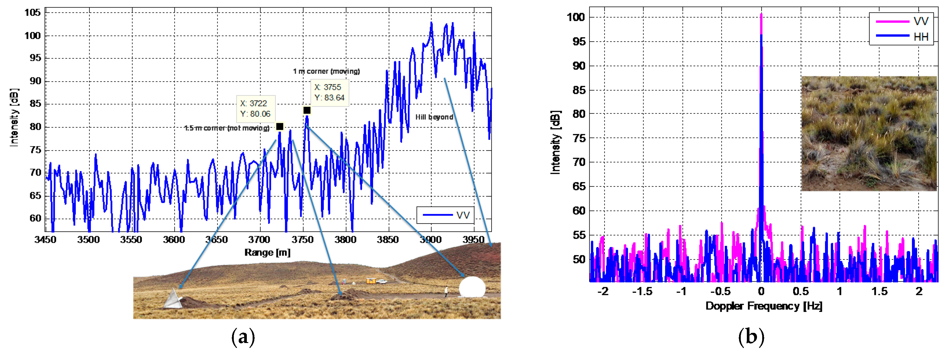 Remotesensing 09 00729 g005