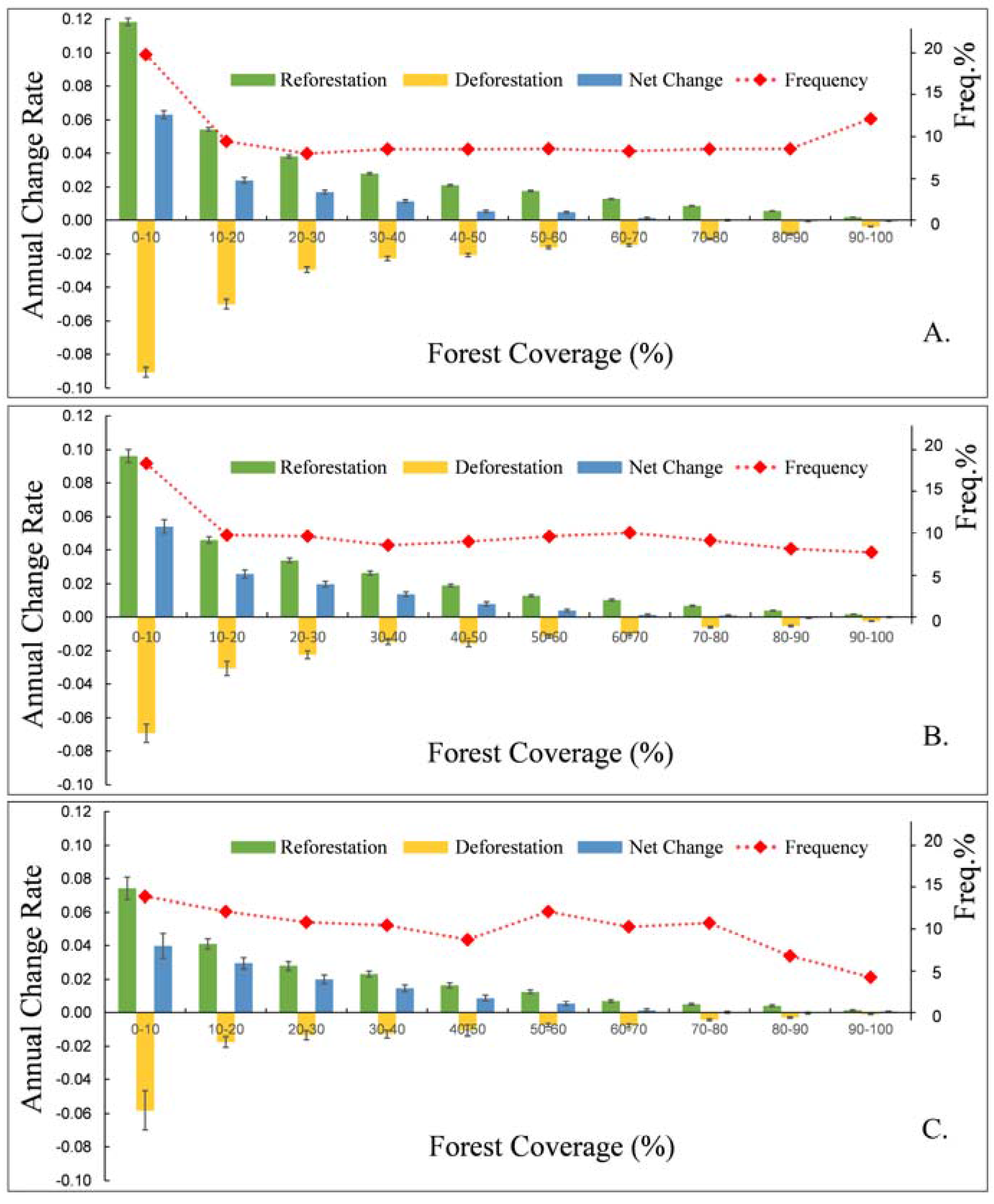 Remotesensing 09 00731 g004