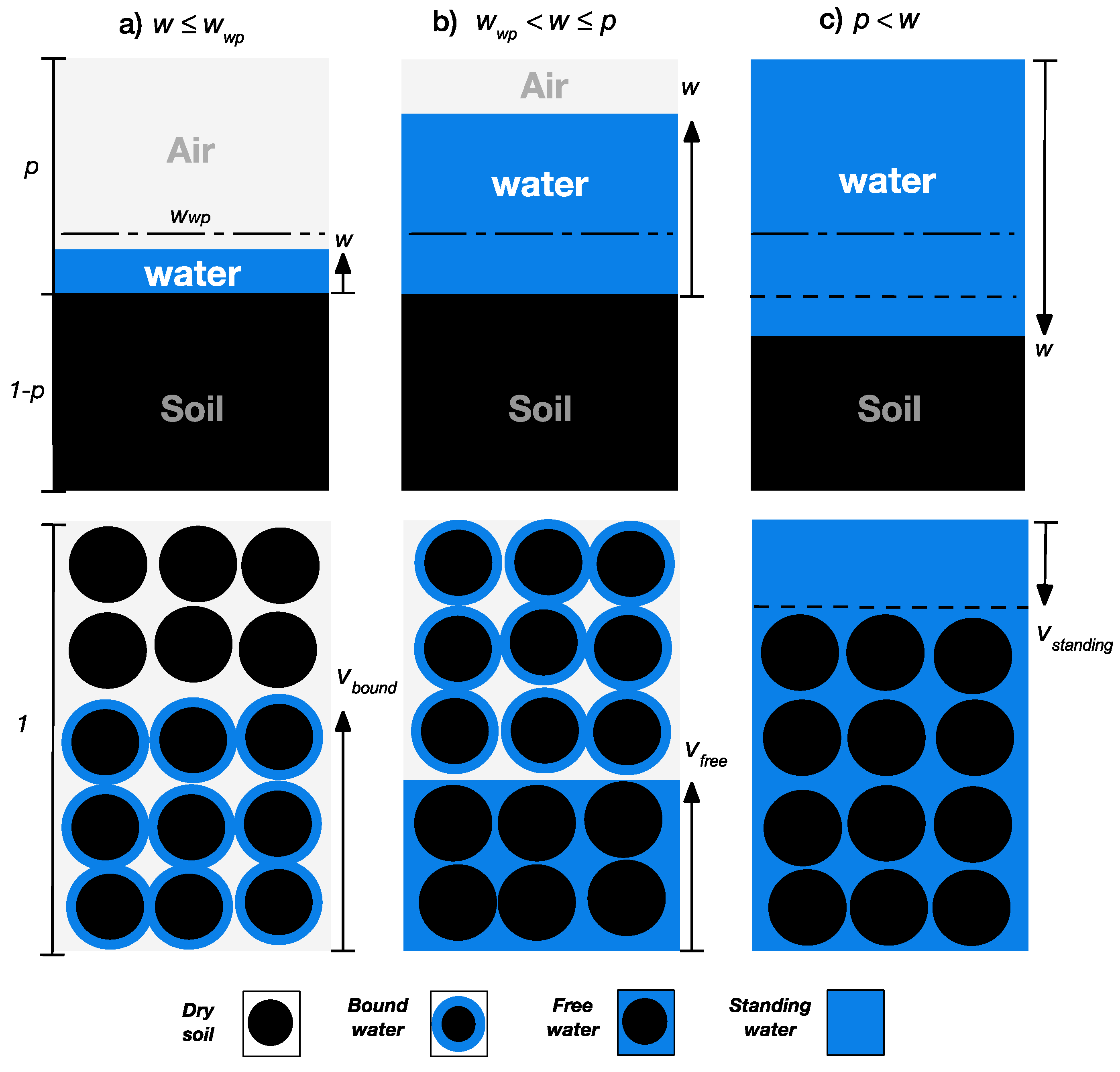 Remotesensing 09 00732 g003