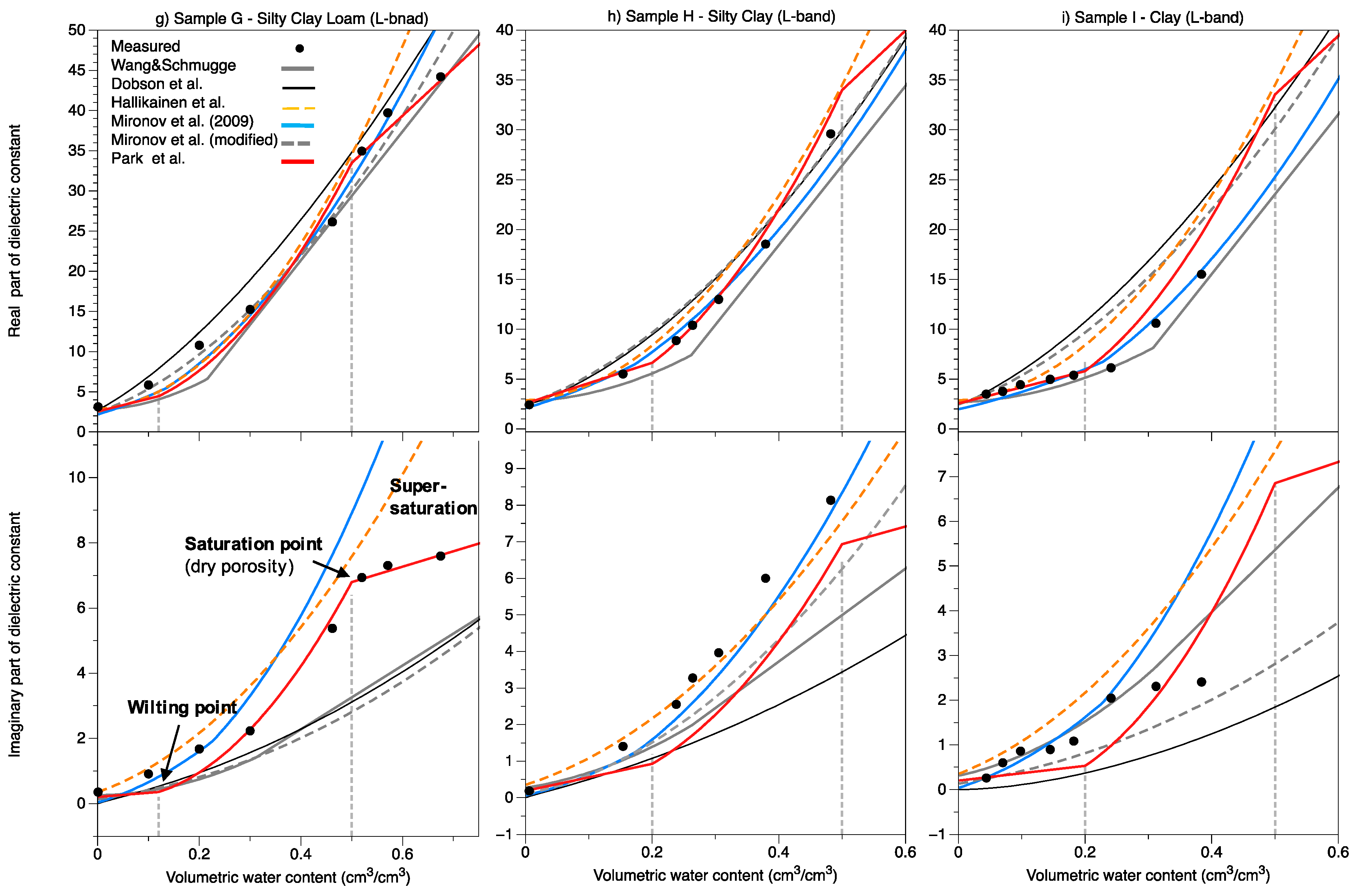 Remotesensing 09 00732 g005b