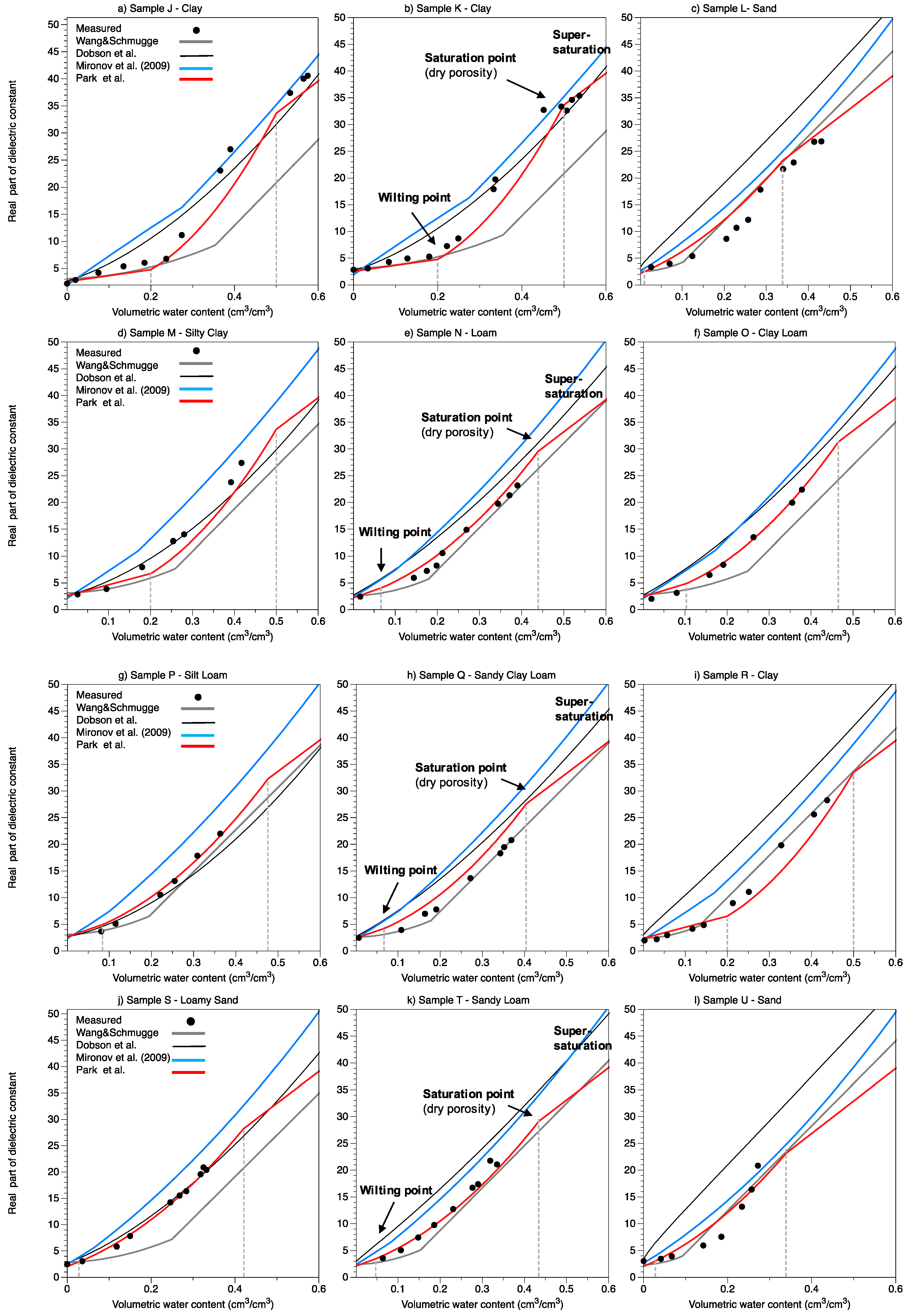 Remotesensing 09 00732 g009a