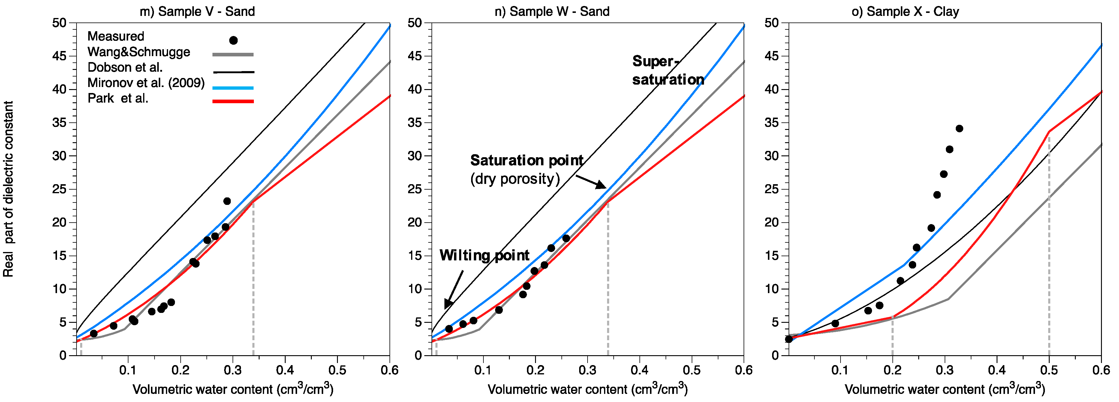 Remotesensing 09 00732 g009b