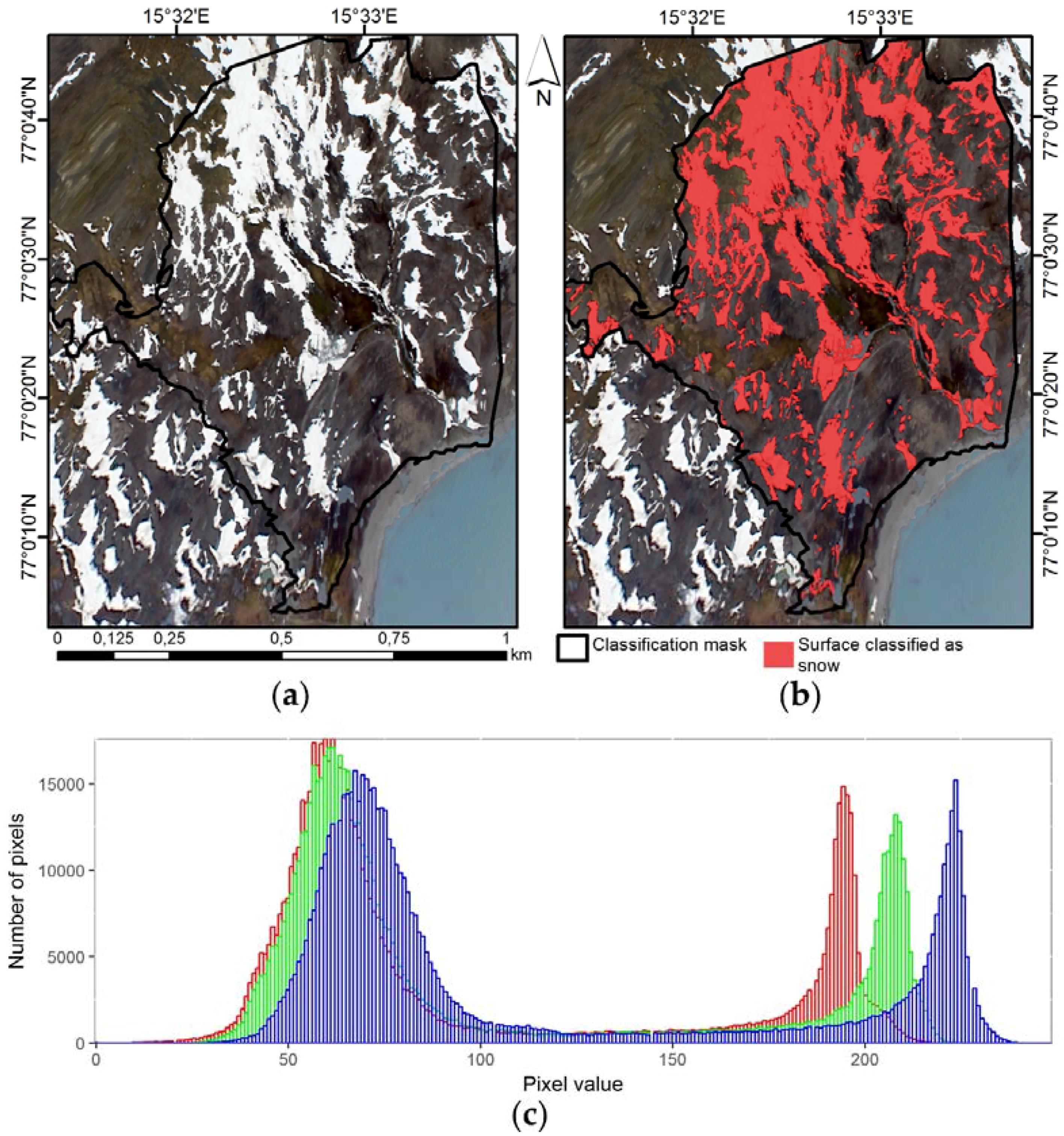 Remotesensing 09 00733 g004