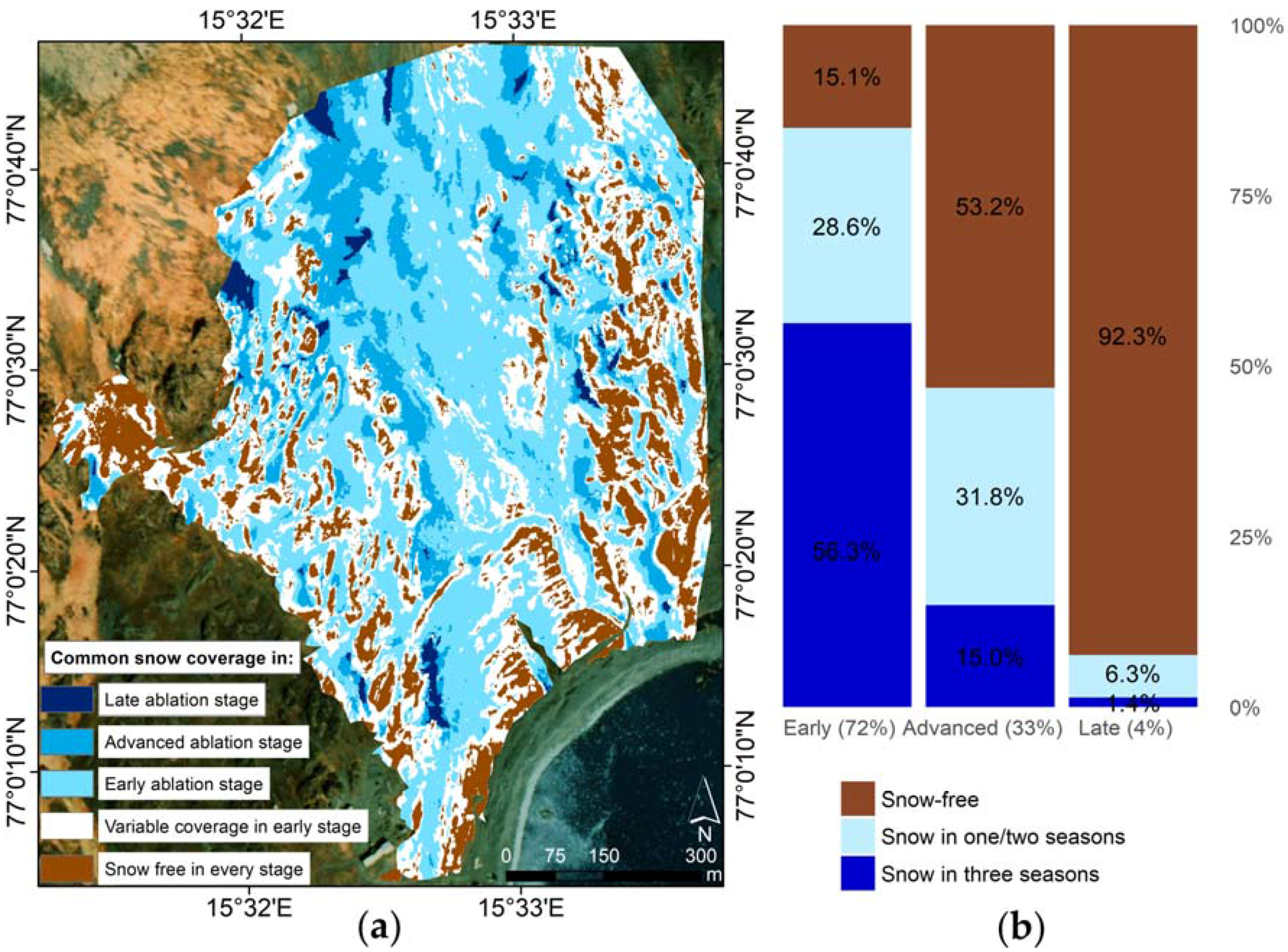 Remotesensing 09 00733 g007
