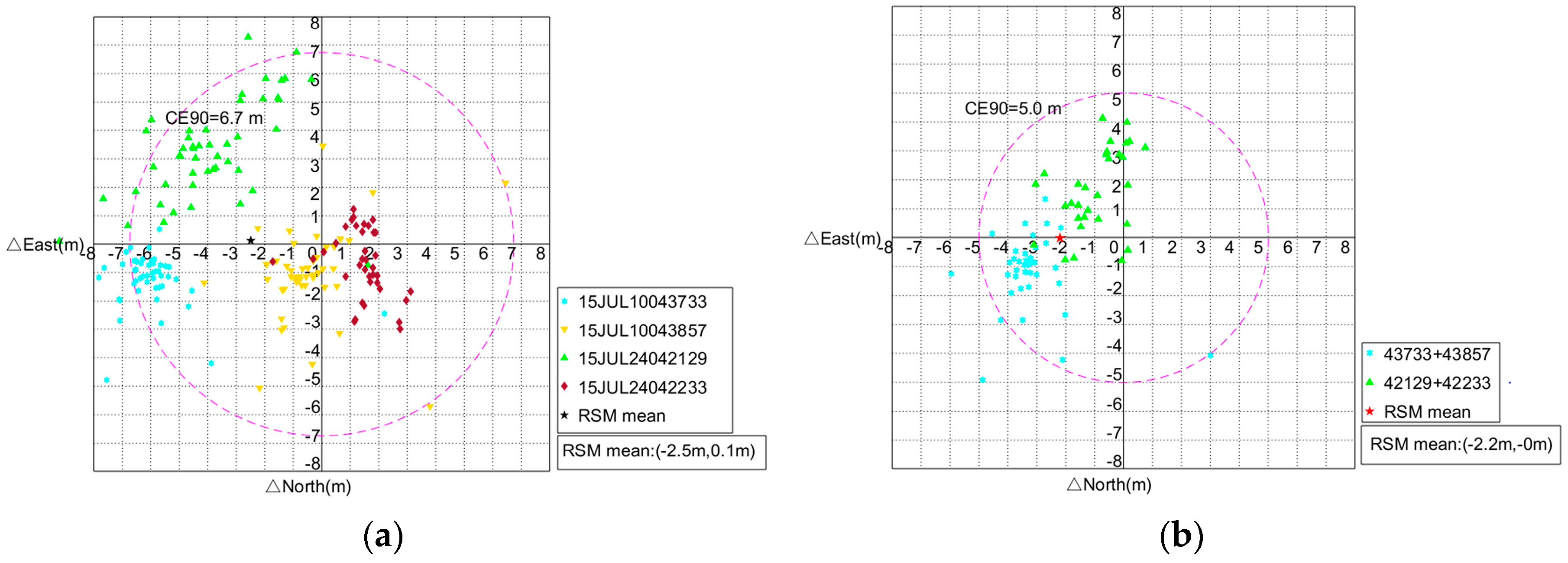 Remotesensing 09 00737 g011