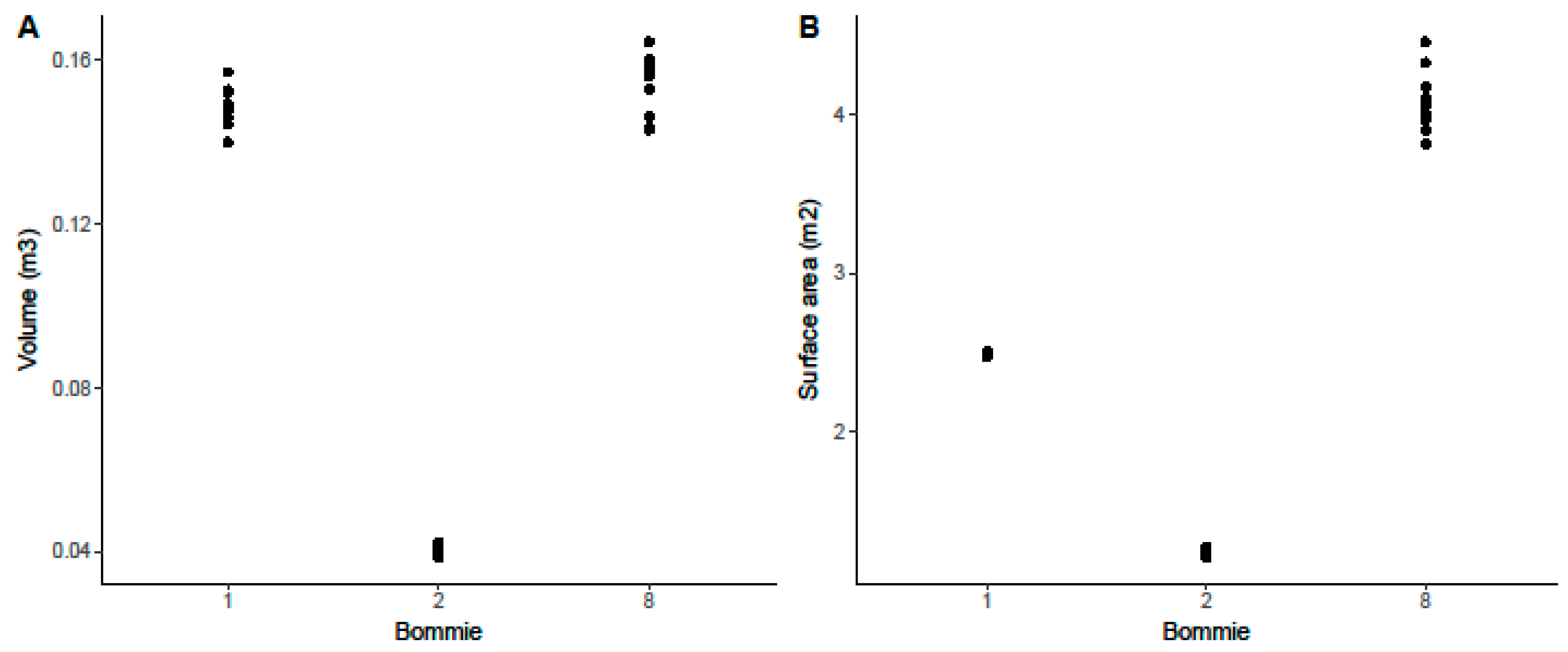Remotesensing 09 00740 g002