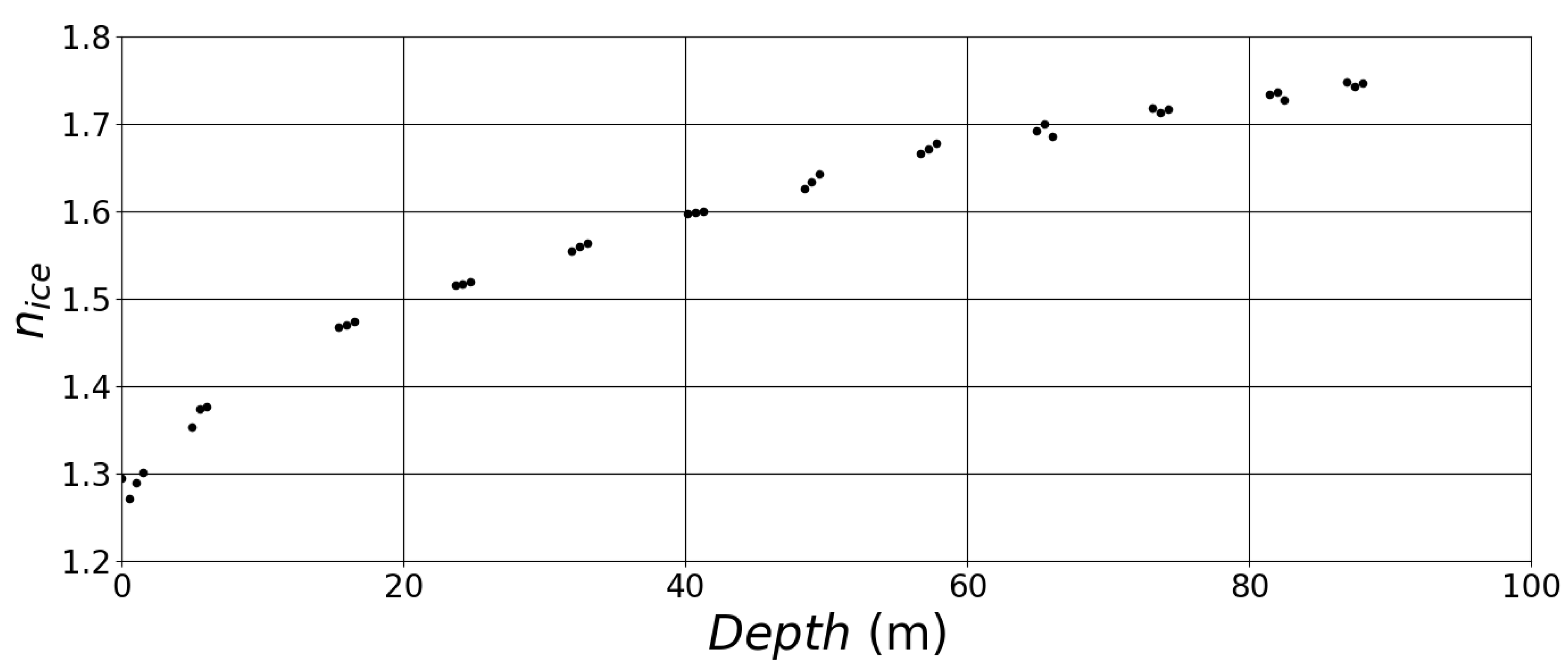 Remotesensing 09 00742 g008