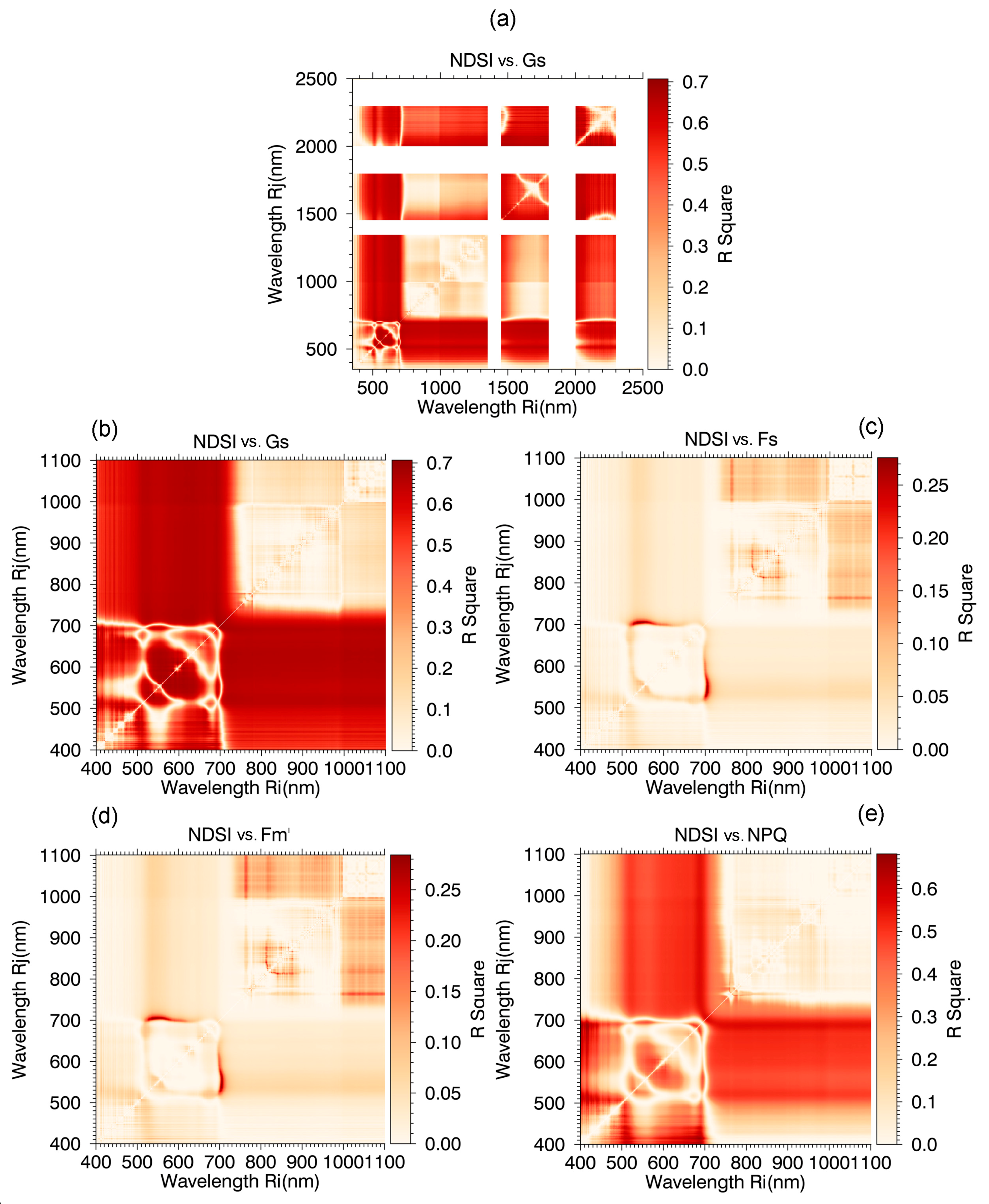 Remotesensing 09 00745 g003