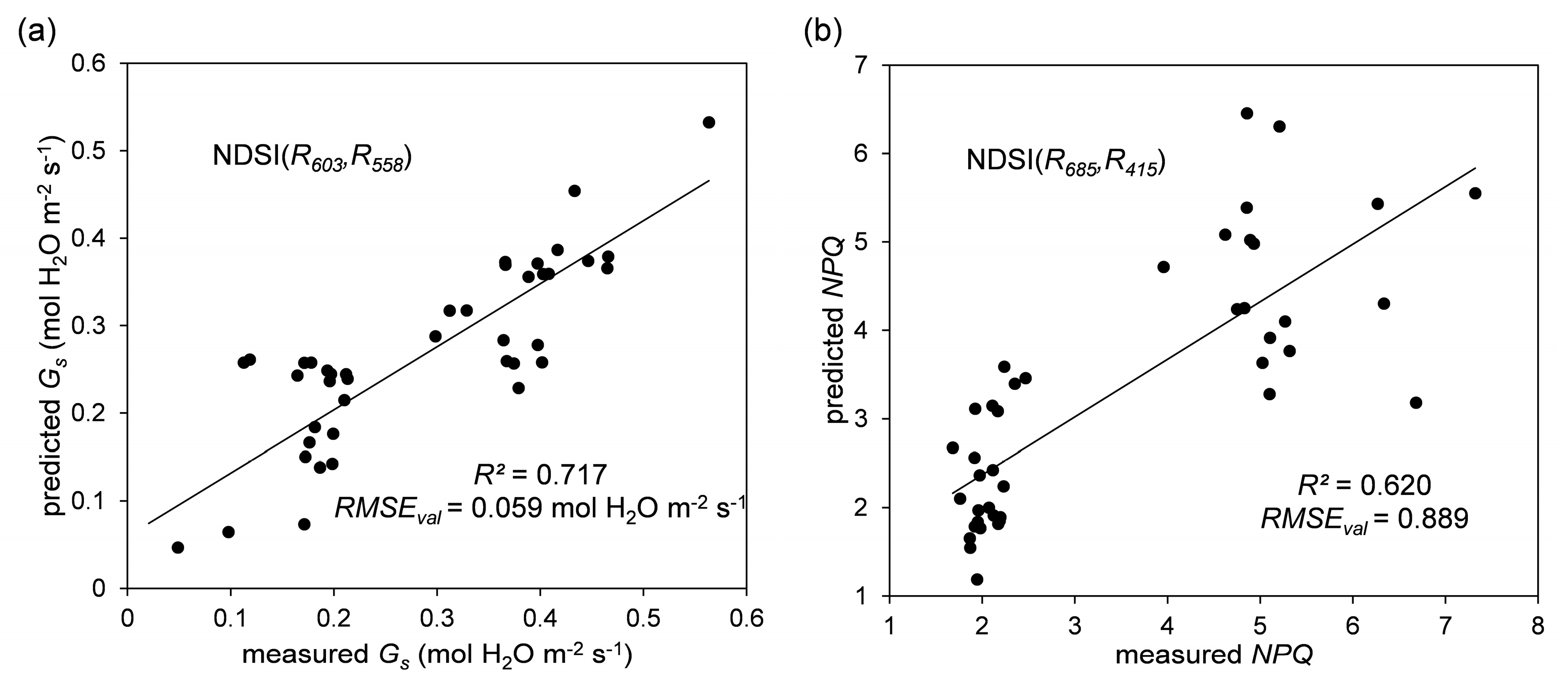 Remotesensing 09 00745 g004