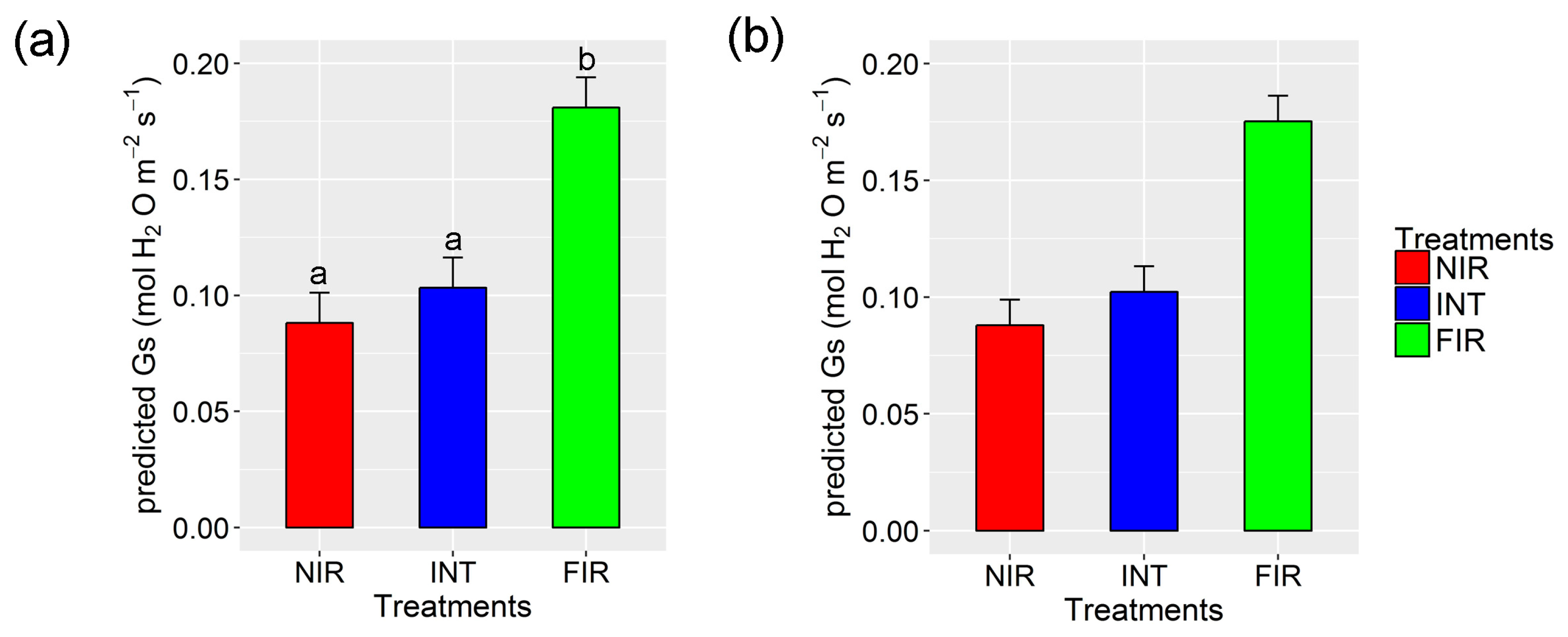 Remotesensing 09 00745 g007