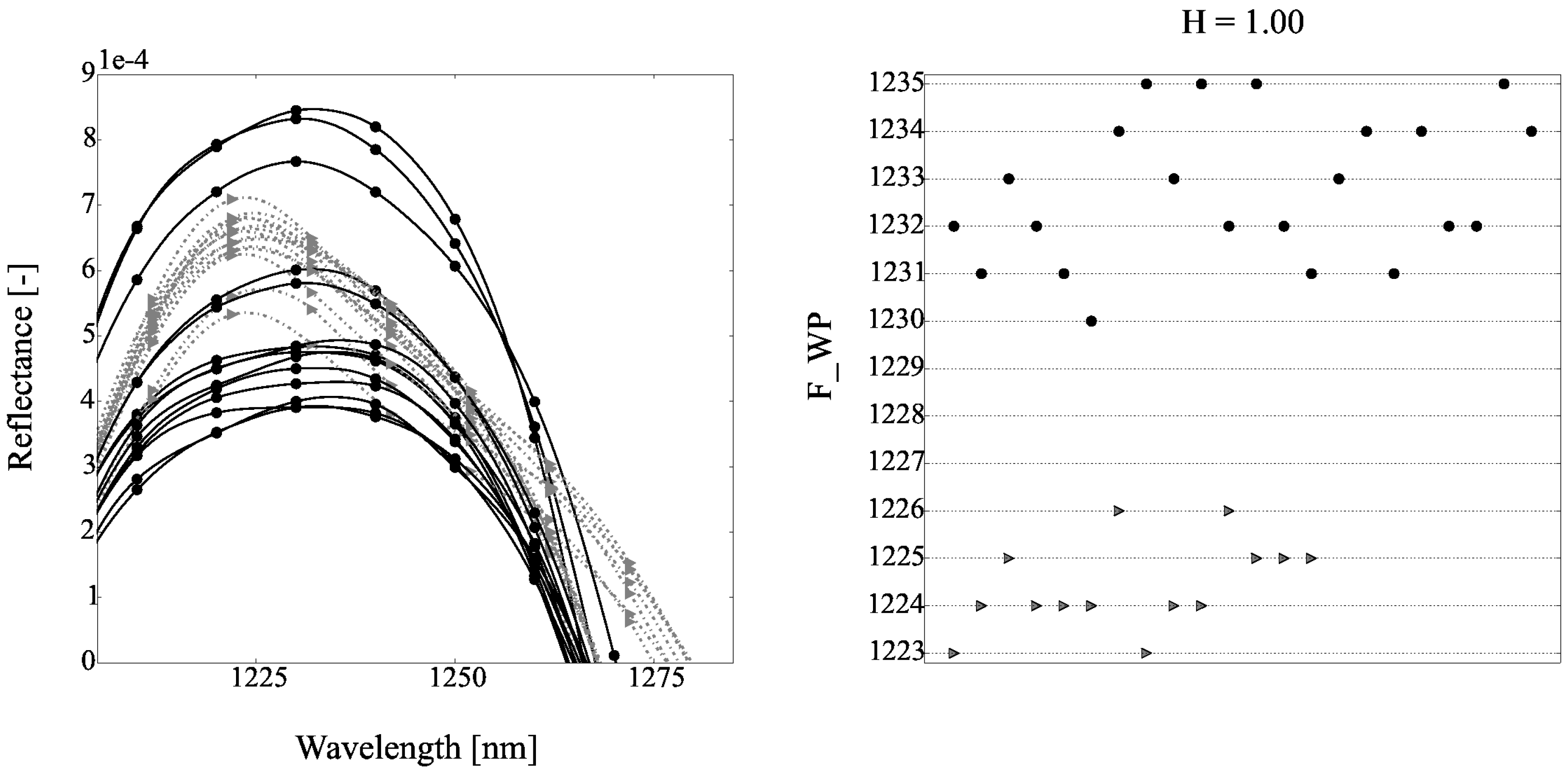 Remotesensing 09 00748 g011