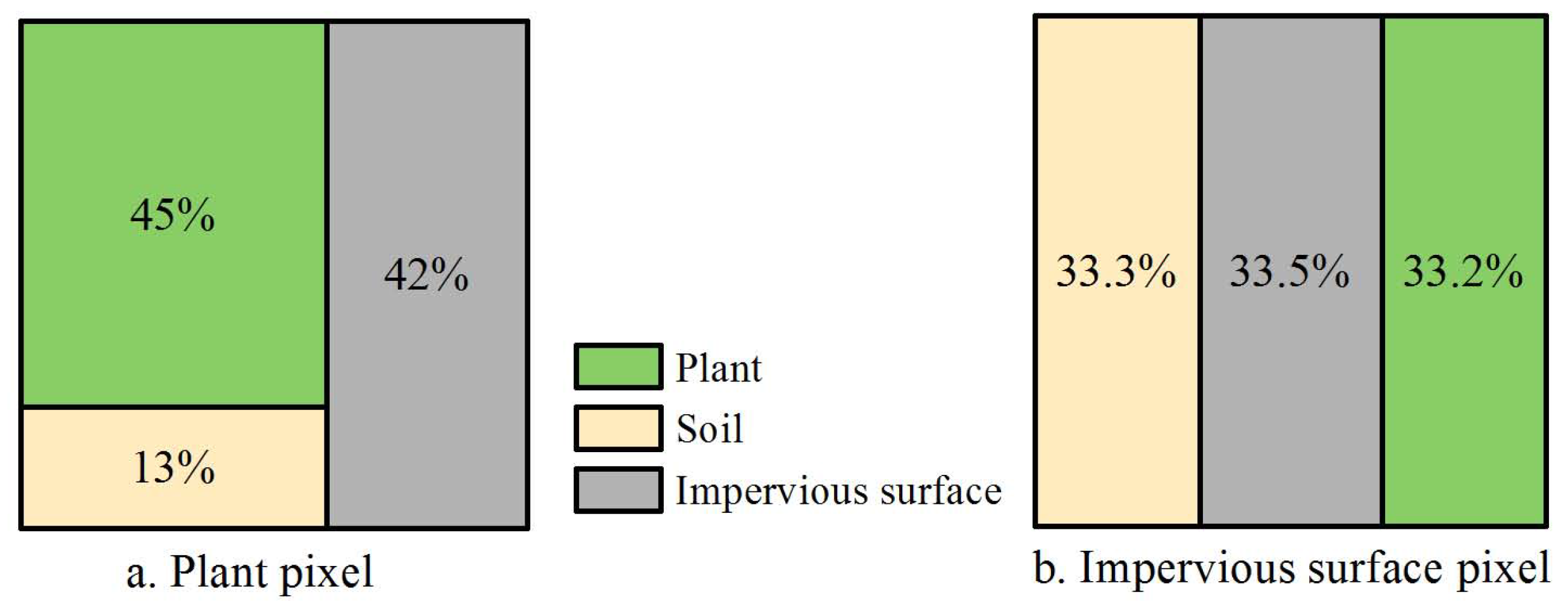 Remotesensing 09 00751 g004
