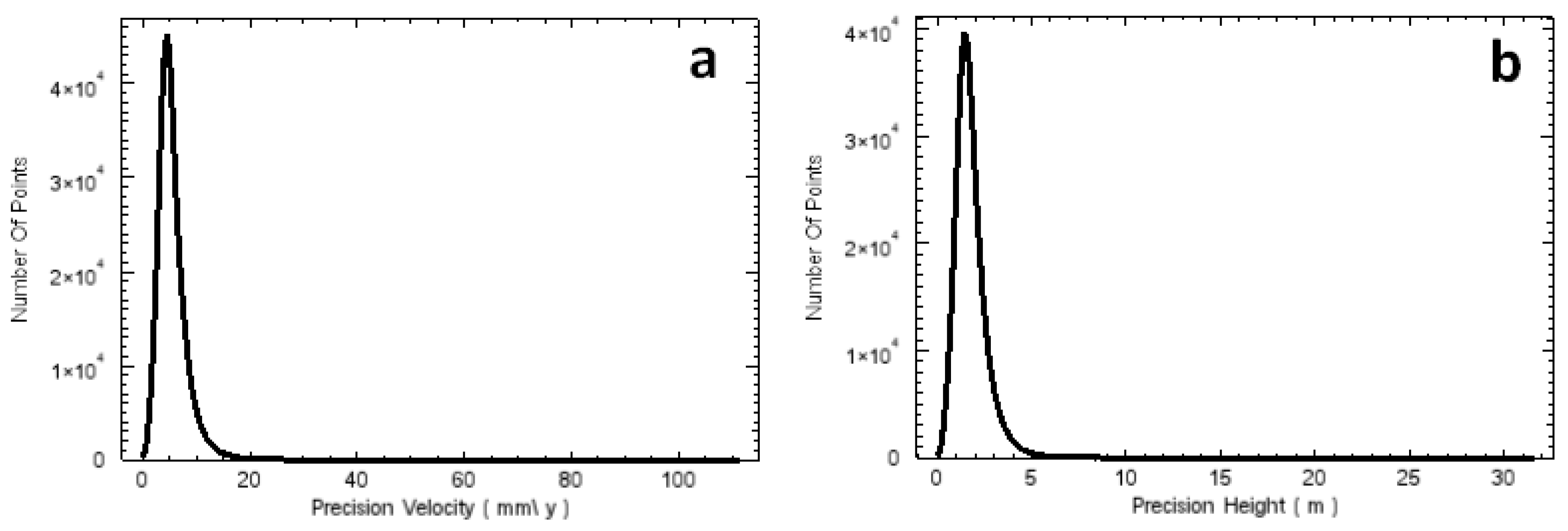Remotesensing 09 00752 g011