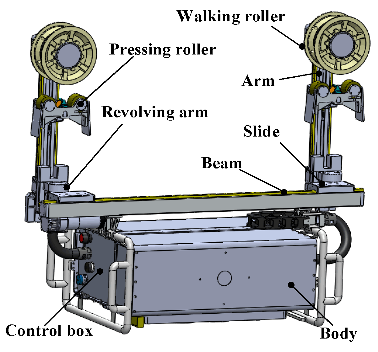 Remotesensing 09 00753 g001