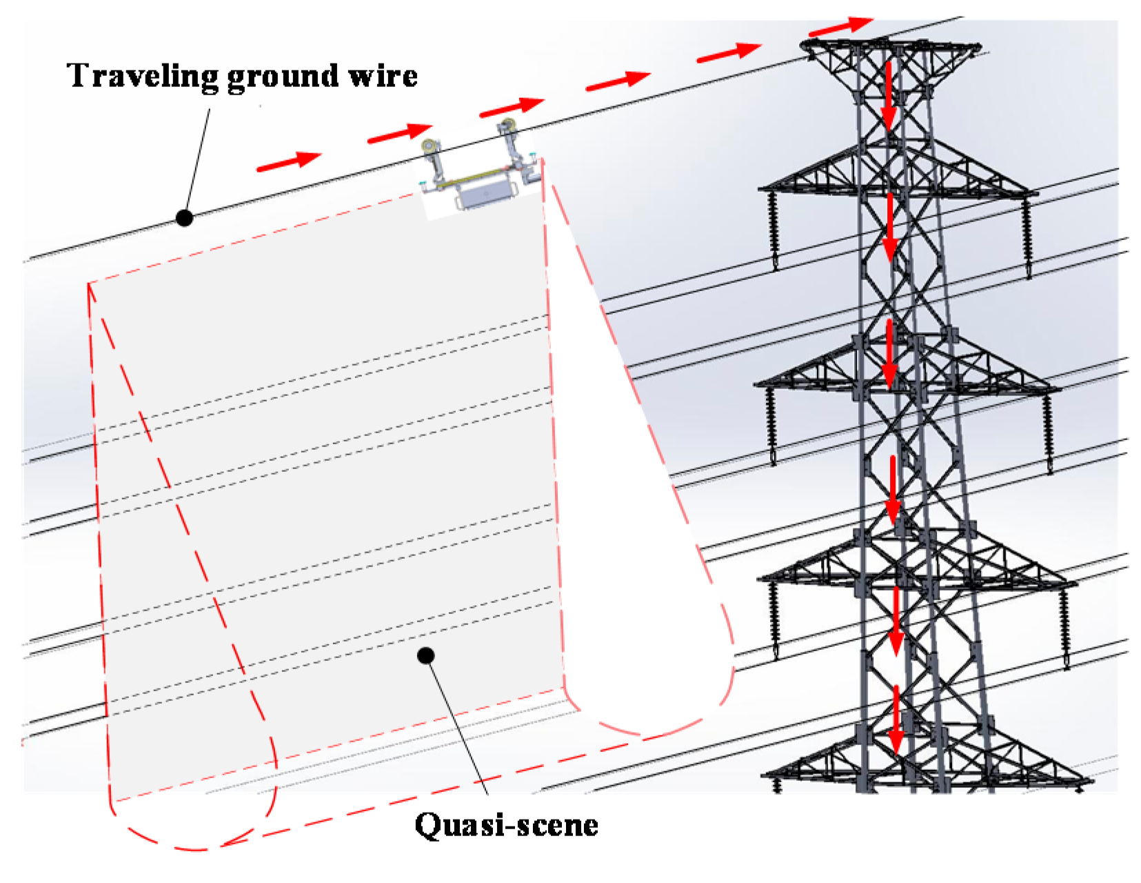 Remotesensing 09 00753 g006