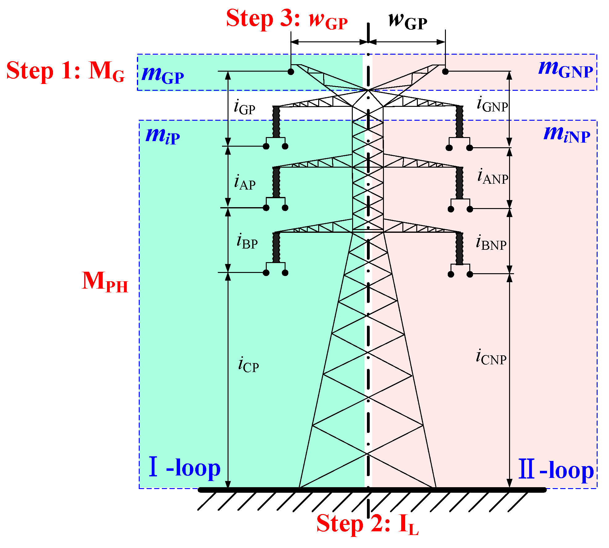 Remotesensing 09 00753 g008