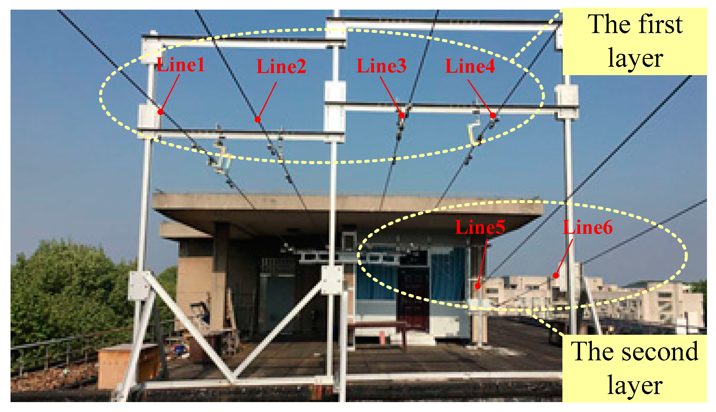Remotesensing 09 00753 g014