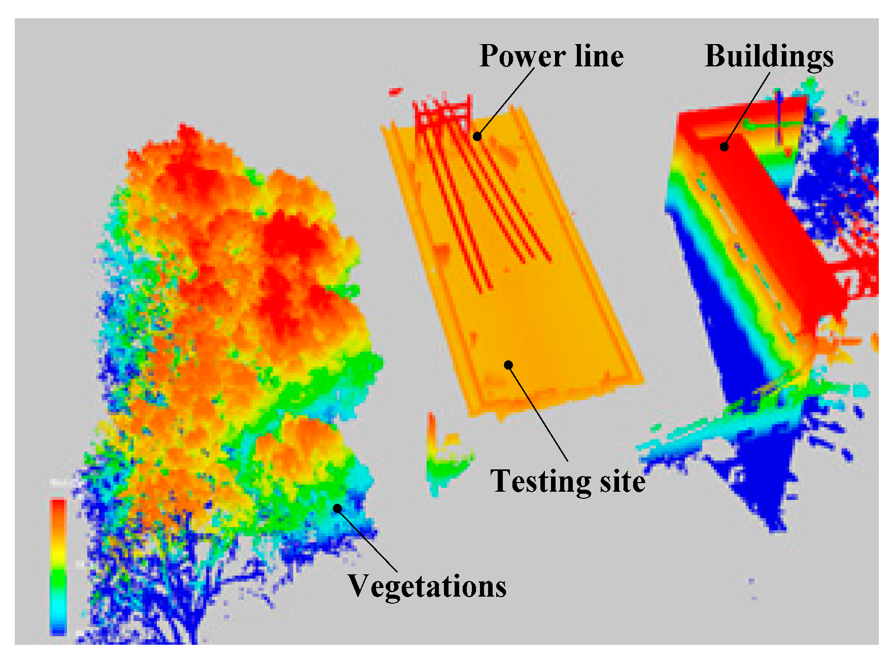Remotesensing 09 00753 g015