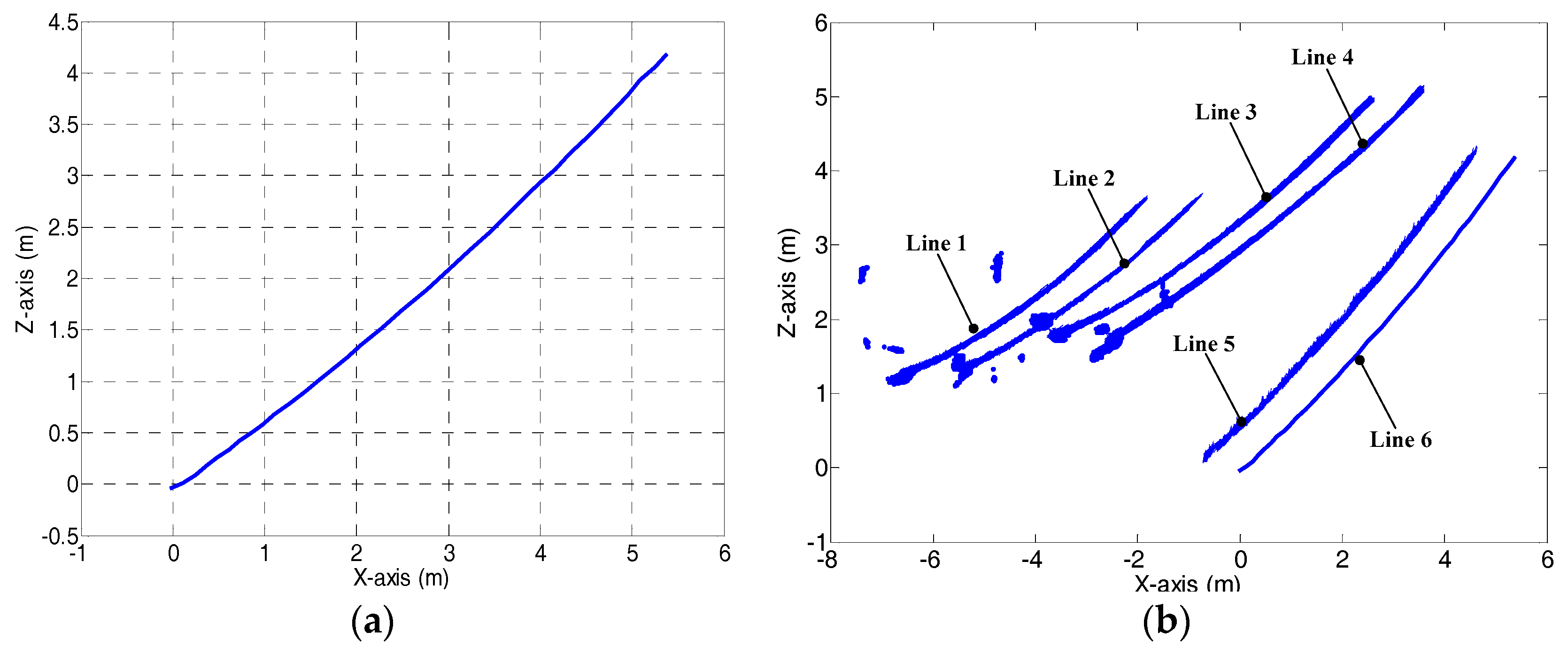 Remotesensing 09 00753 g017