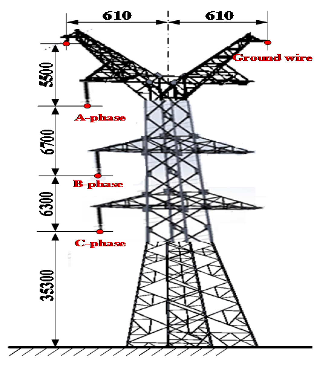 Remotesensing 09 00753 g021