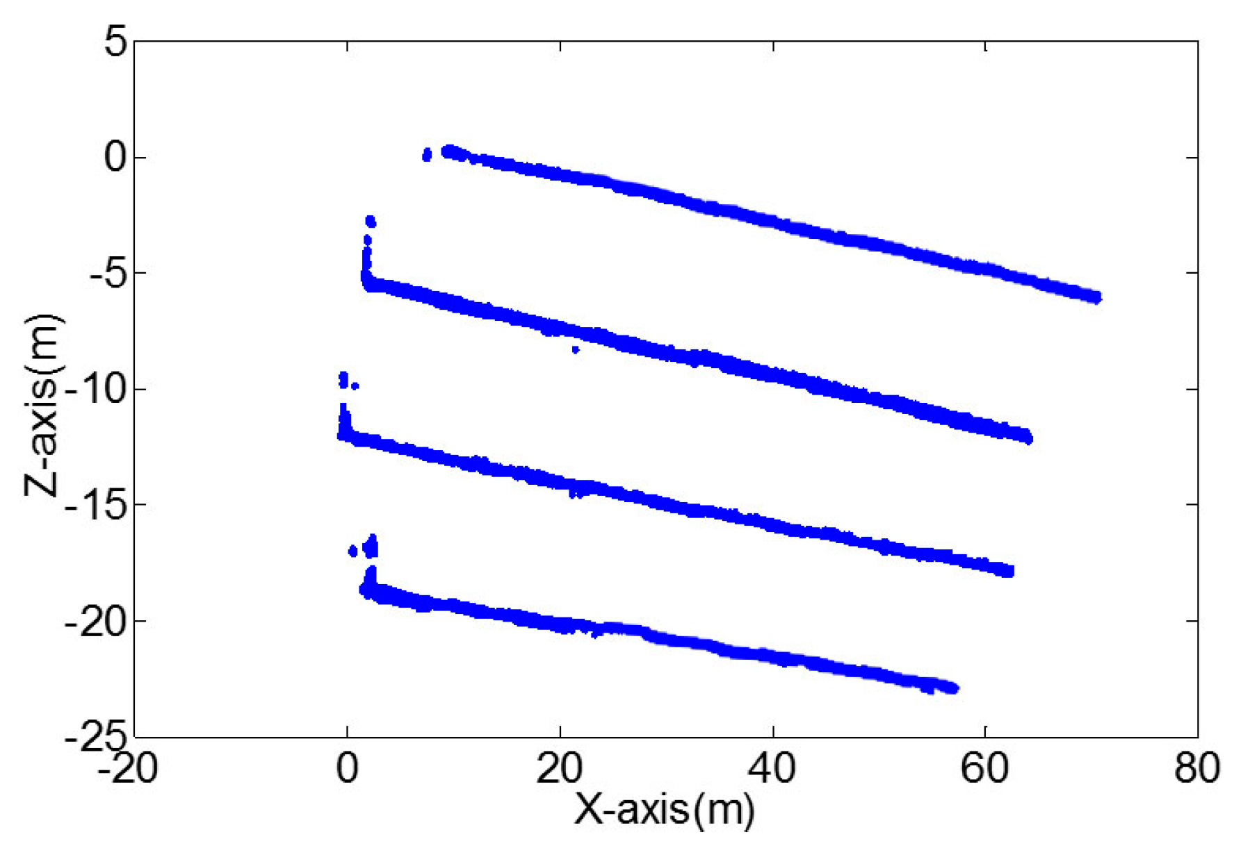 Remotesensing 09 00753 g024