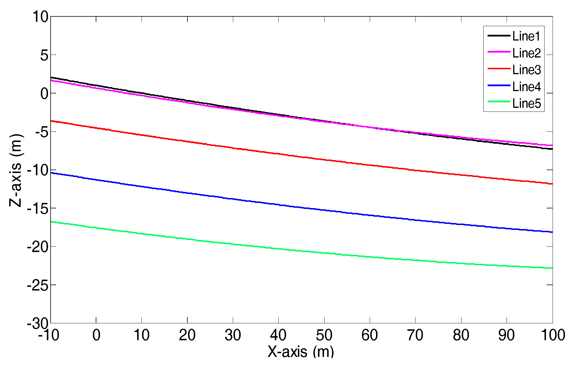 Remotesensing 09 00753 g025