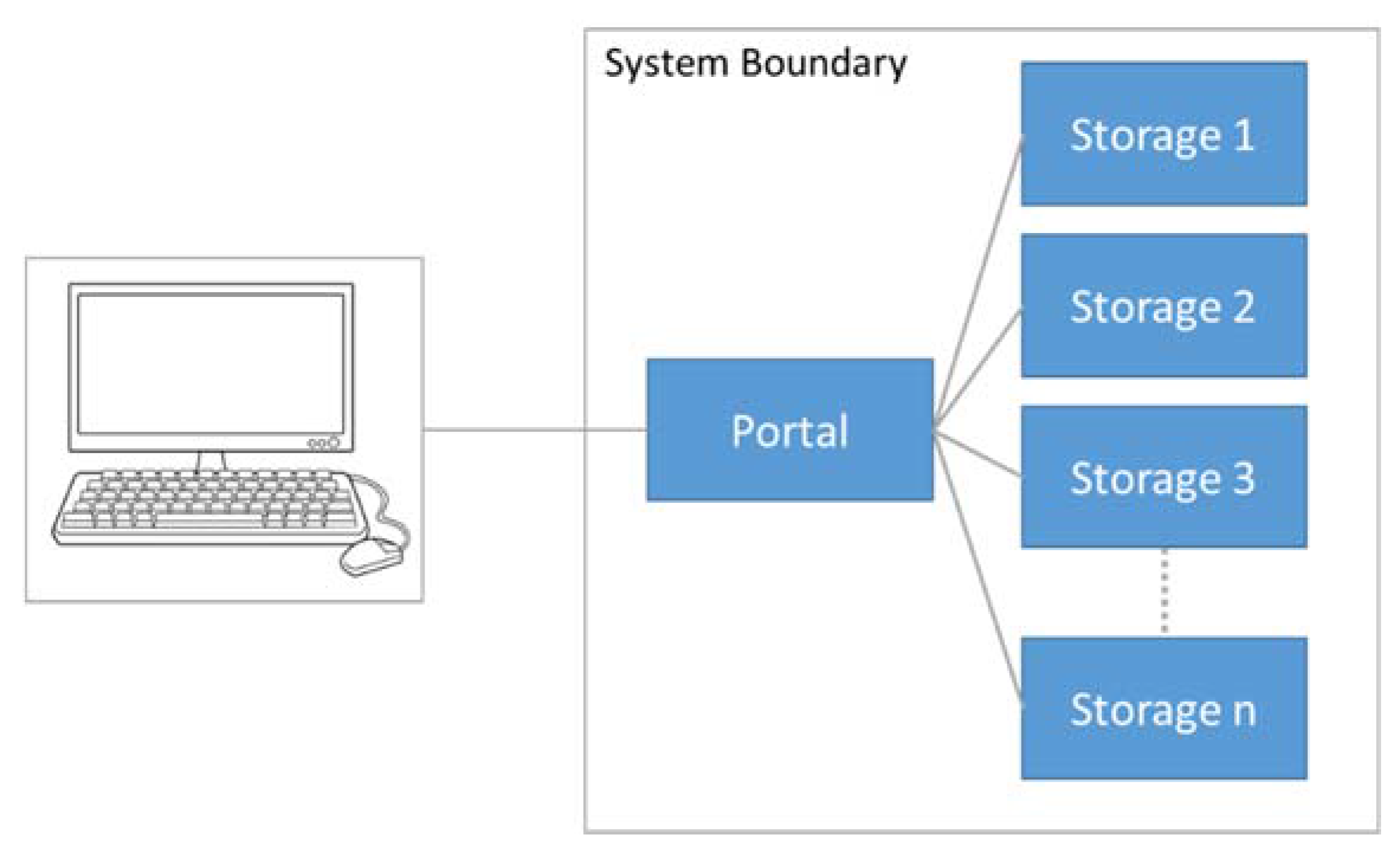 Remotesensing 09 00754 g001 Remotesensing 09 00754 g001