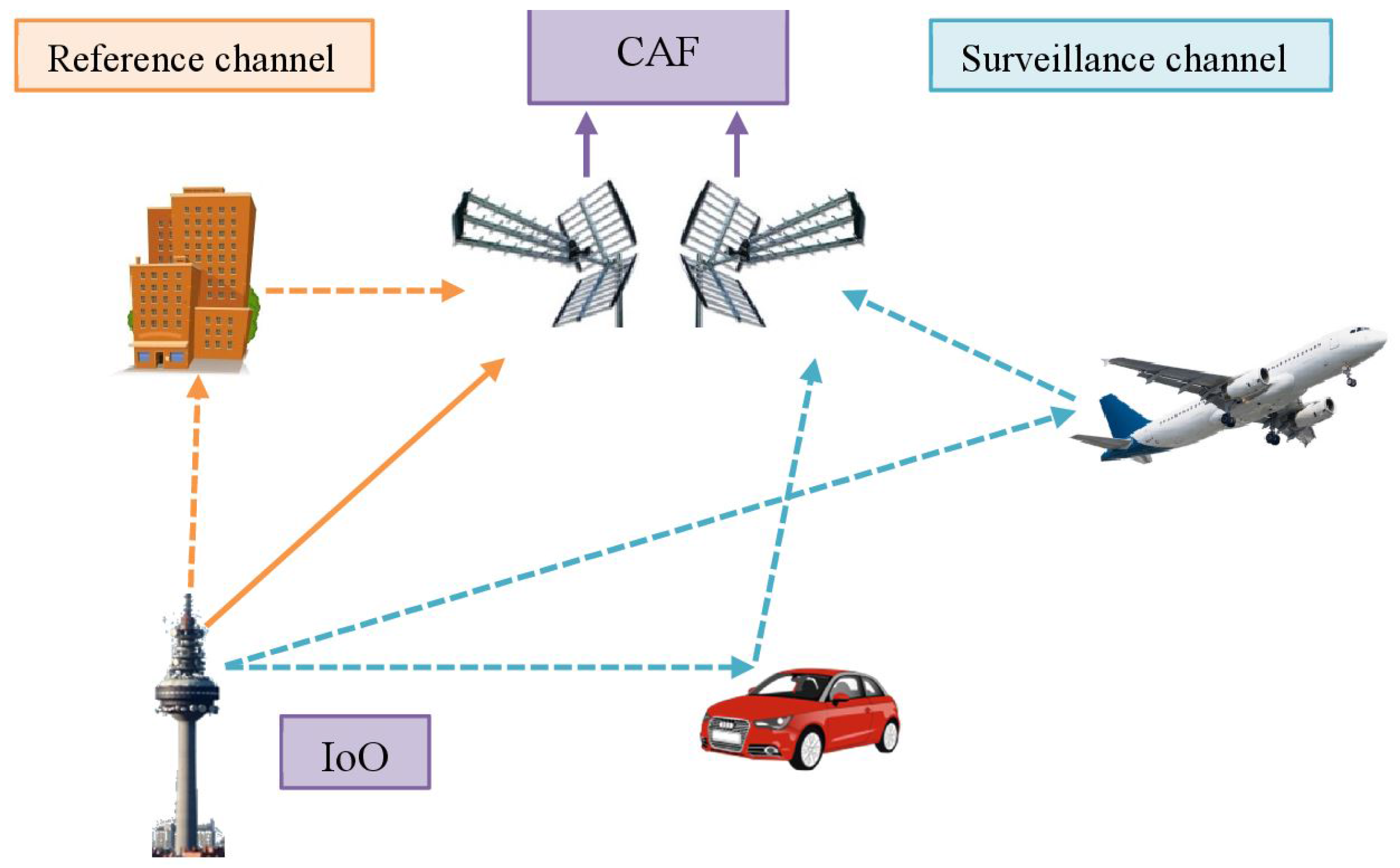 Remotesensing 09 00756 g001