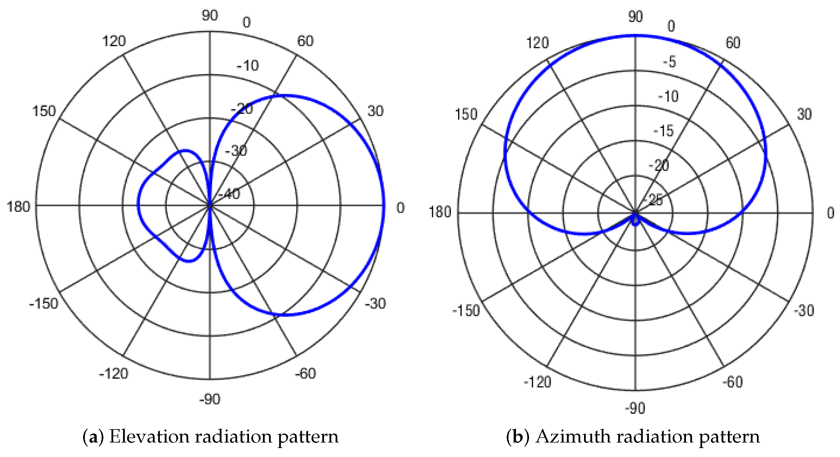 Remotesensing 09 00756 g006