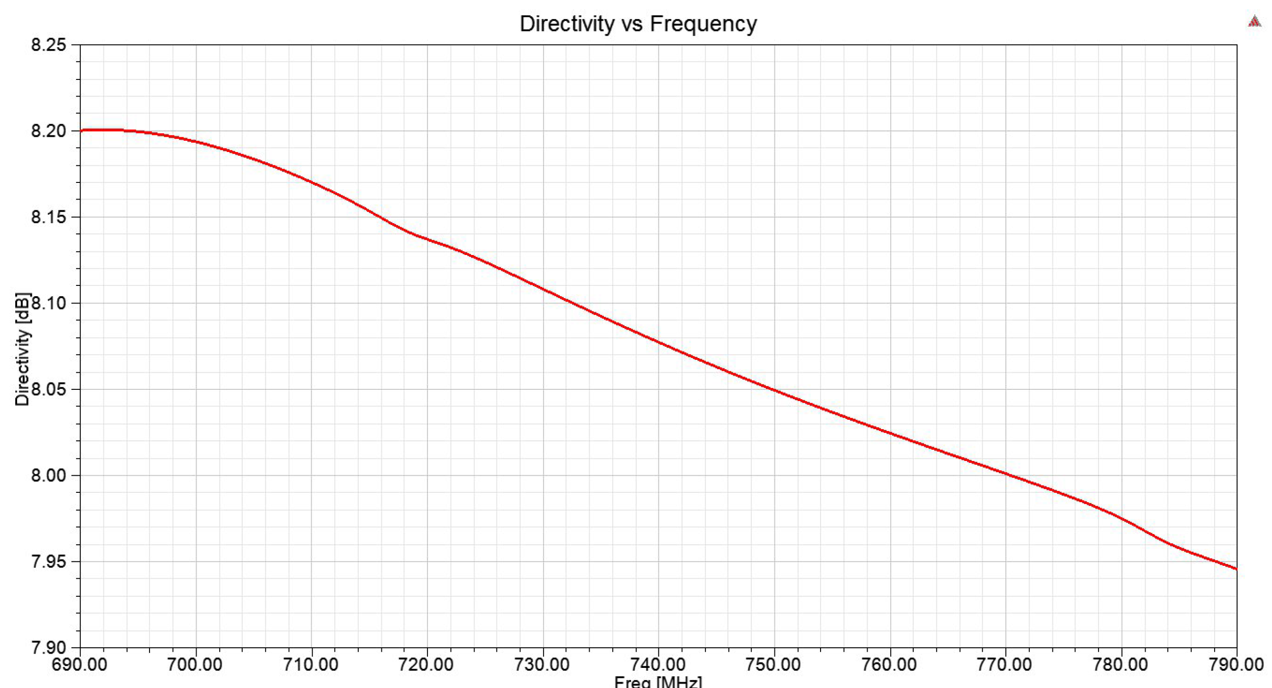 Remotesensing 09 00756 g007