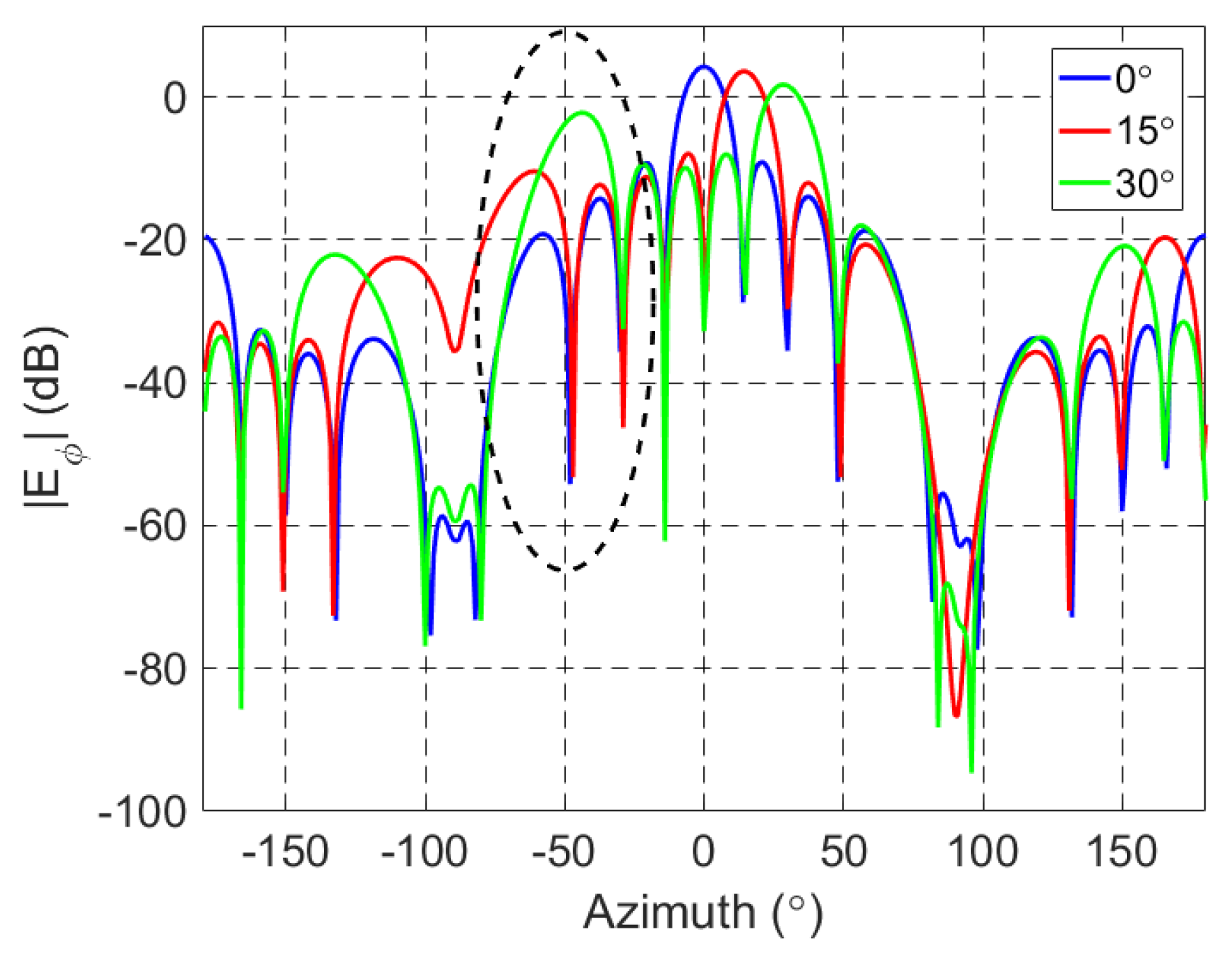 Remotesensing 09 00756 g008