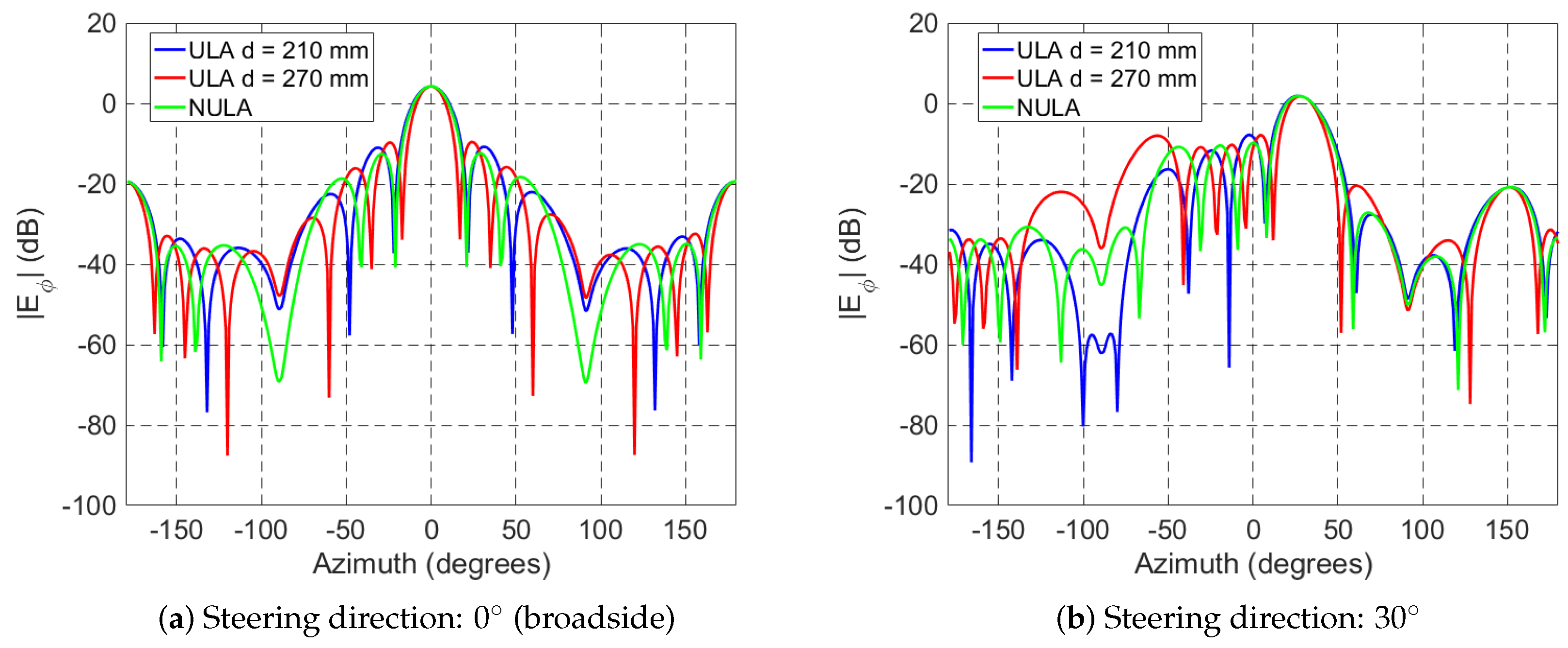 Remotesensing 09 00756 g011