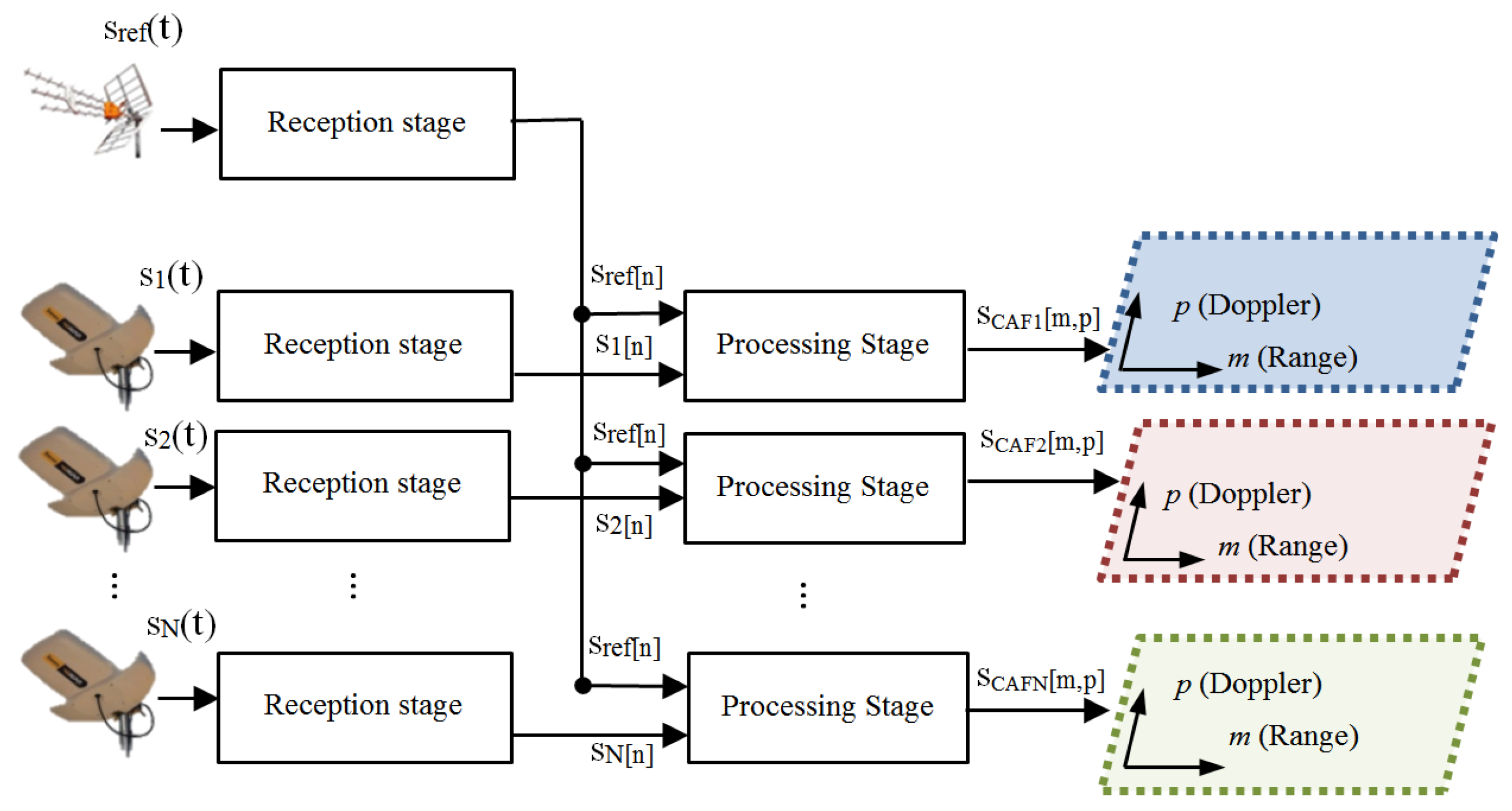 Remotesensing 09 00756 g013