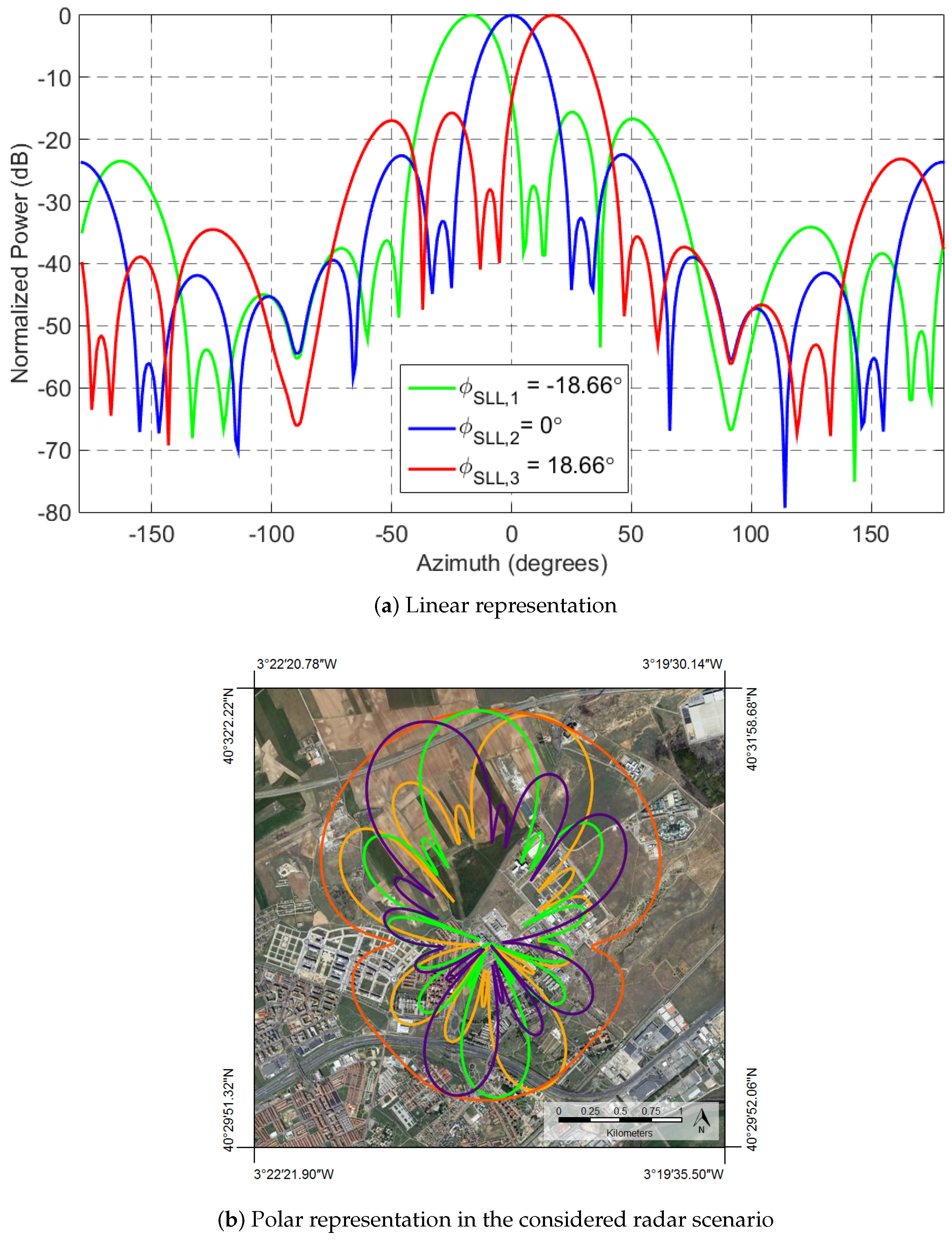 Remotesensing 09 00756 g017