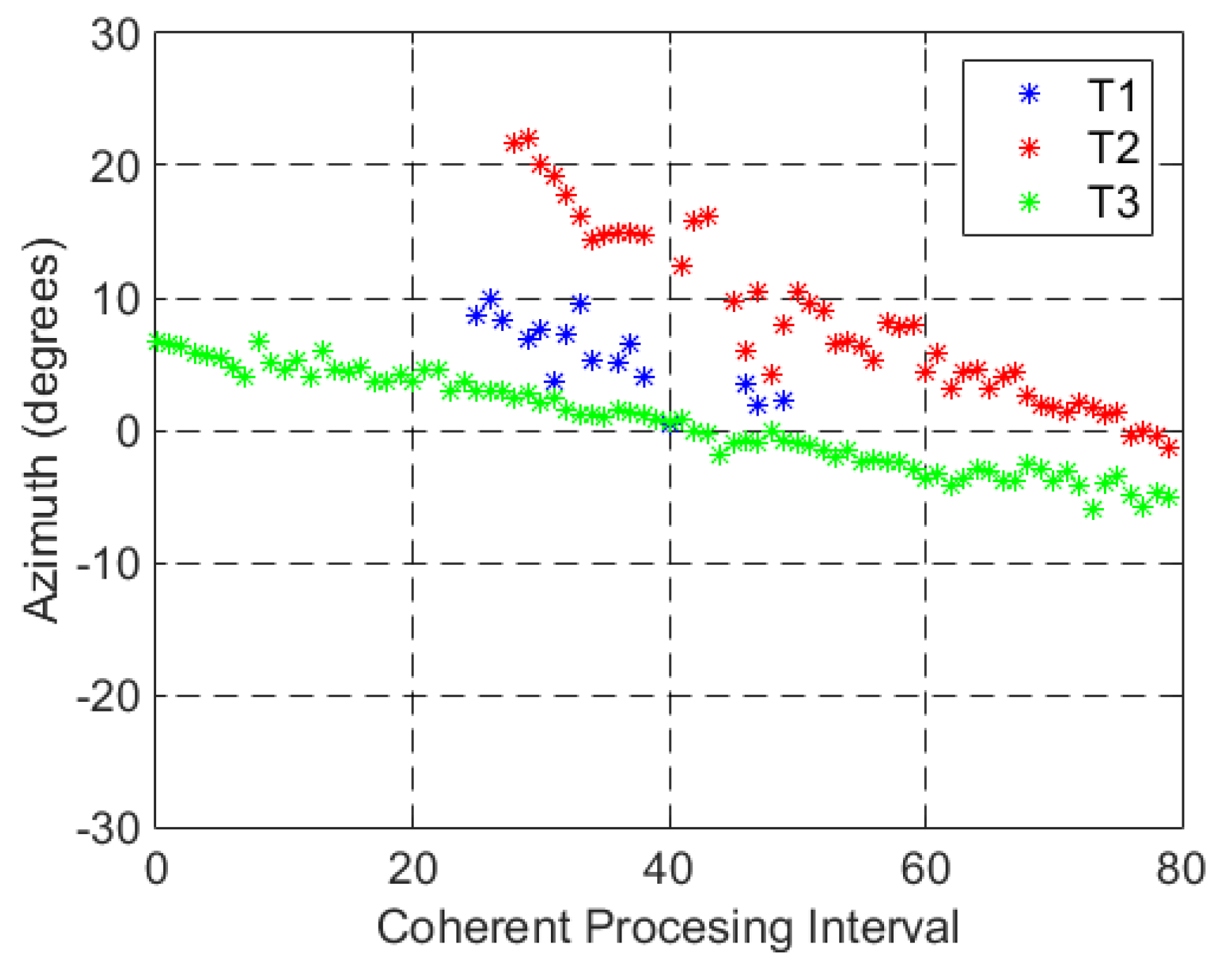 Remotesensing 09 00756 g023