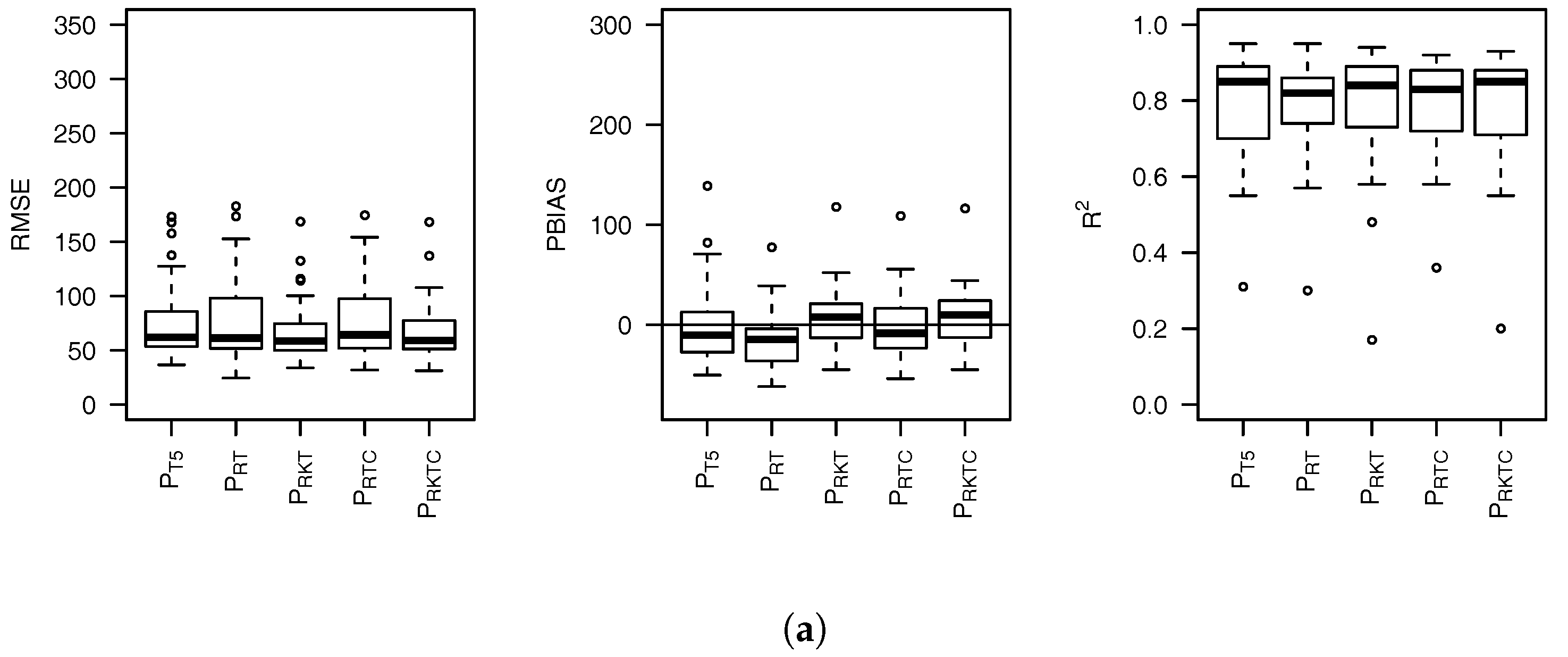 Remotesensing 09 00758 g006a
