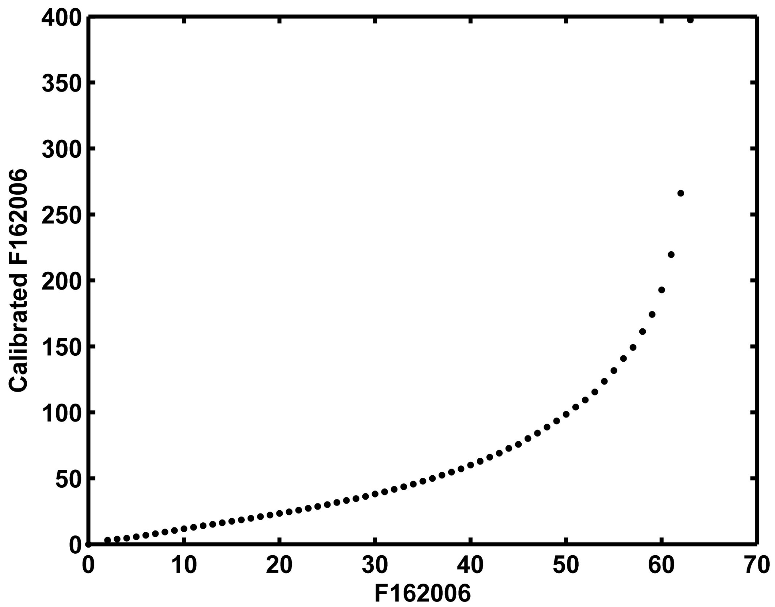 Remotesensing 09 00759 g001