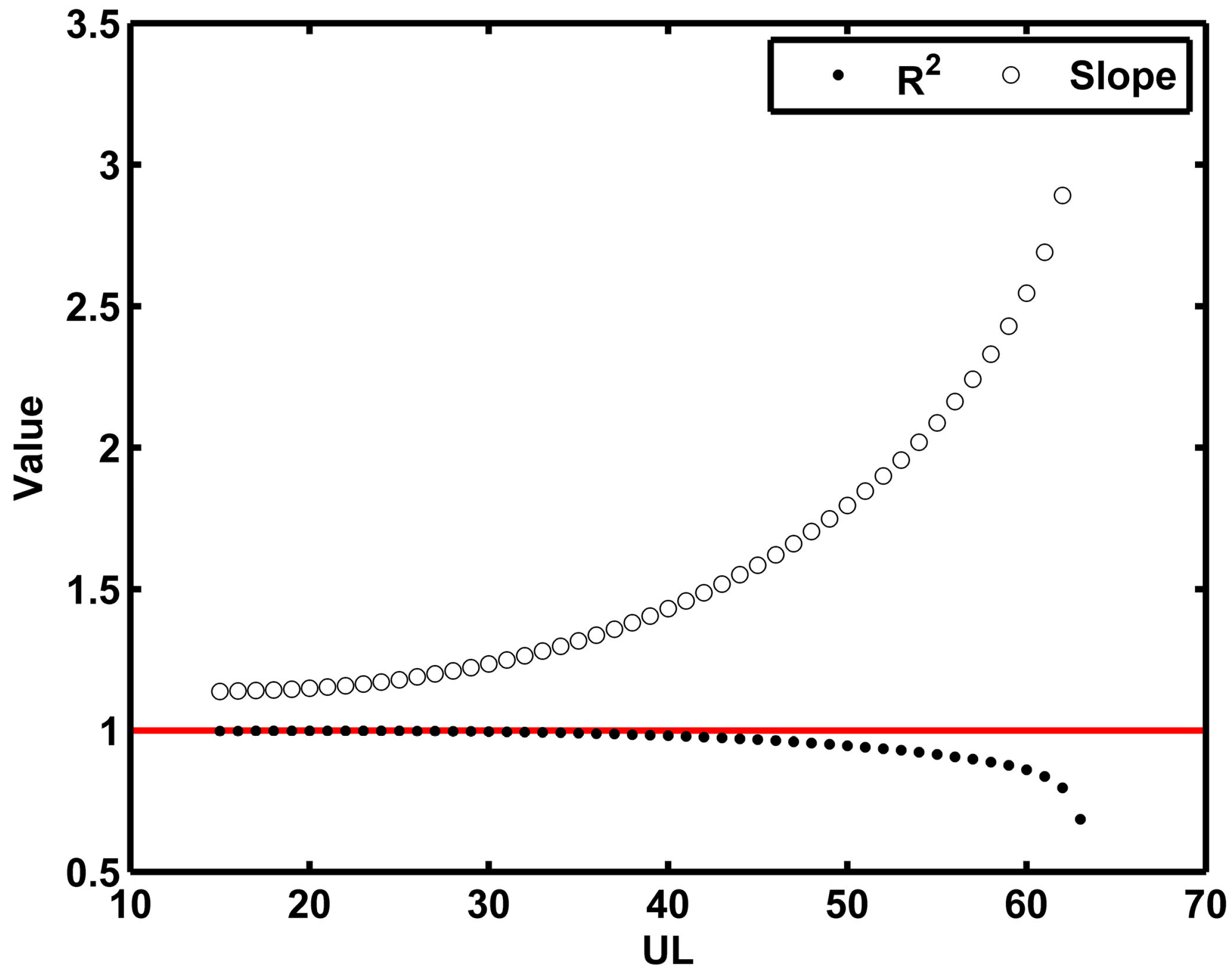 Remotesensing 09 00759 g002