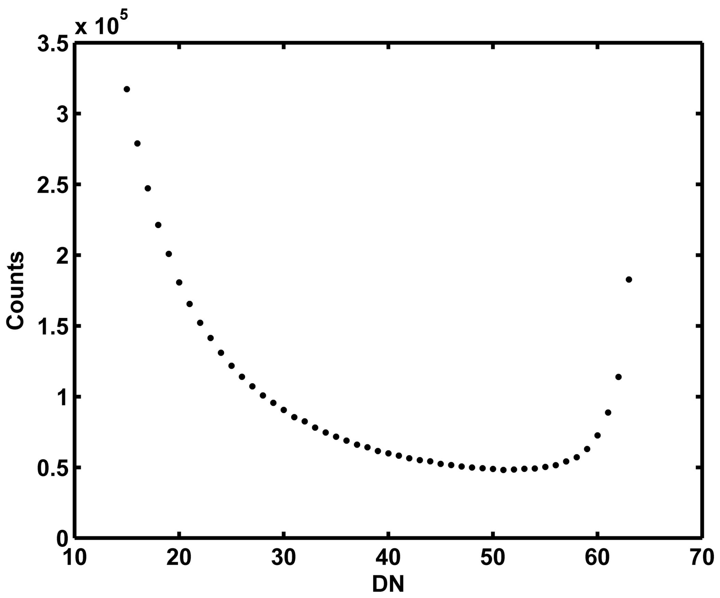 Remotesensing 09 00759 g004