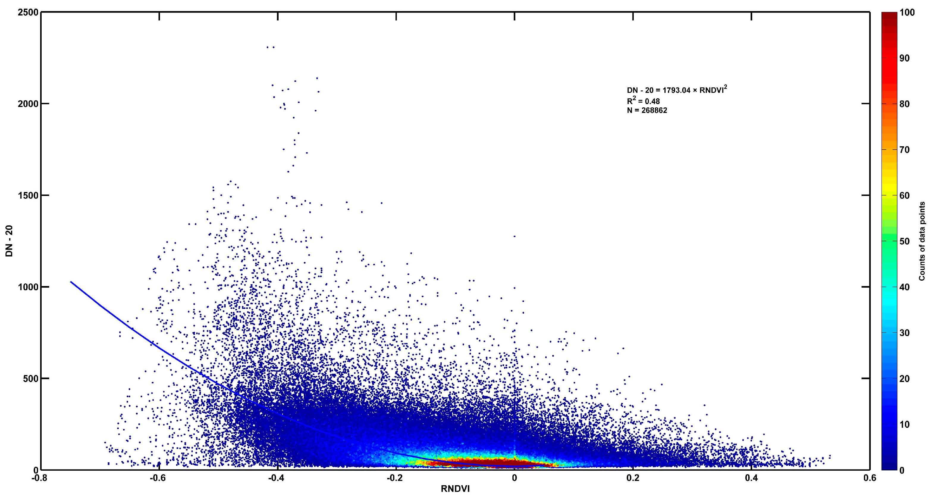 Remotesensing 09 00759 g008