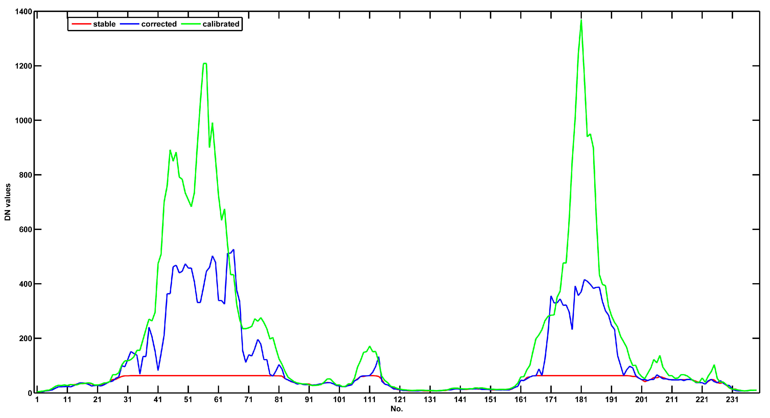 Remotesensing 09 00759 g010