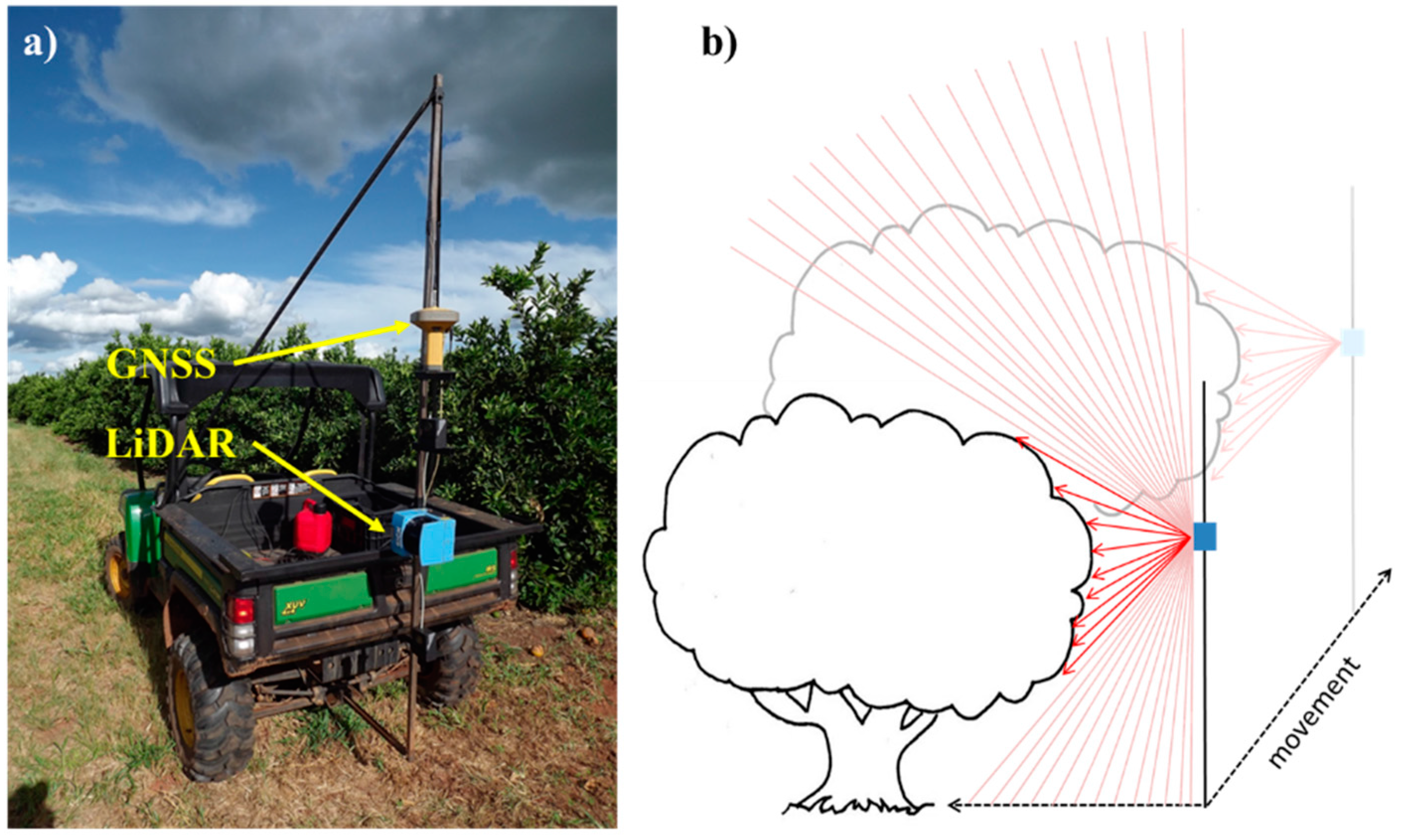 Remotesensing 09 00763 g001