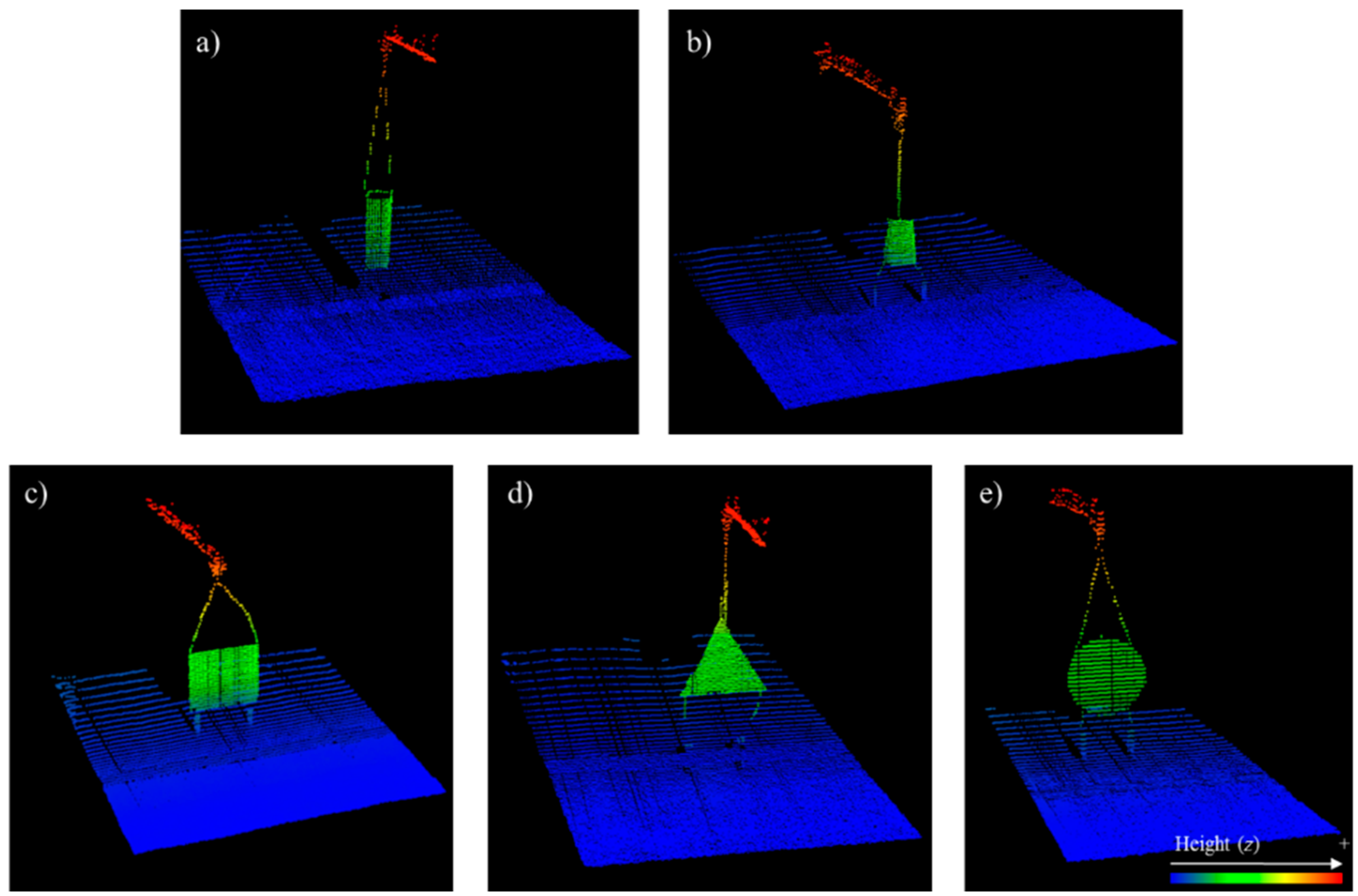 Remotesensing 09 00763 g005