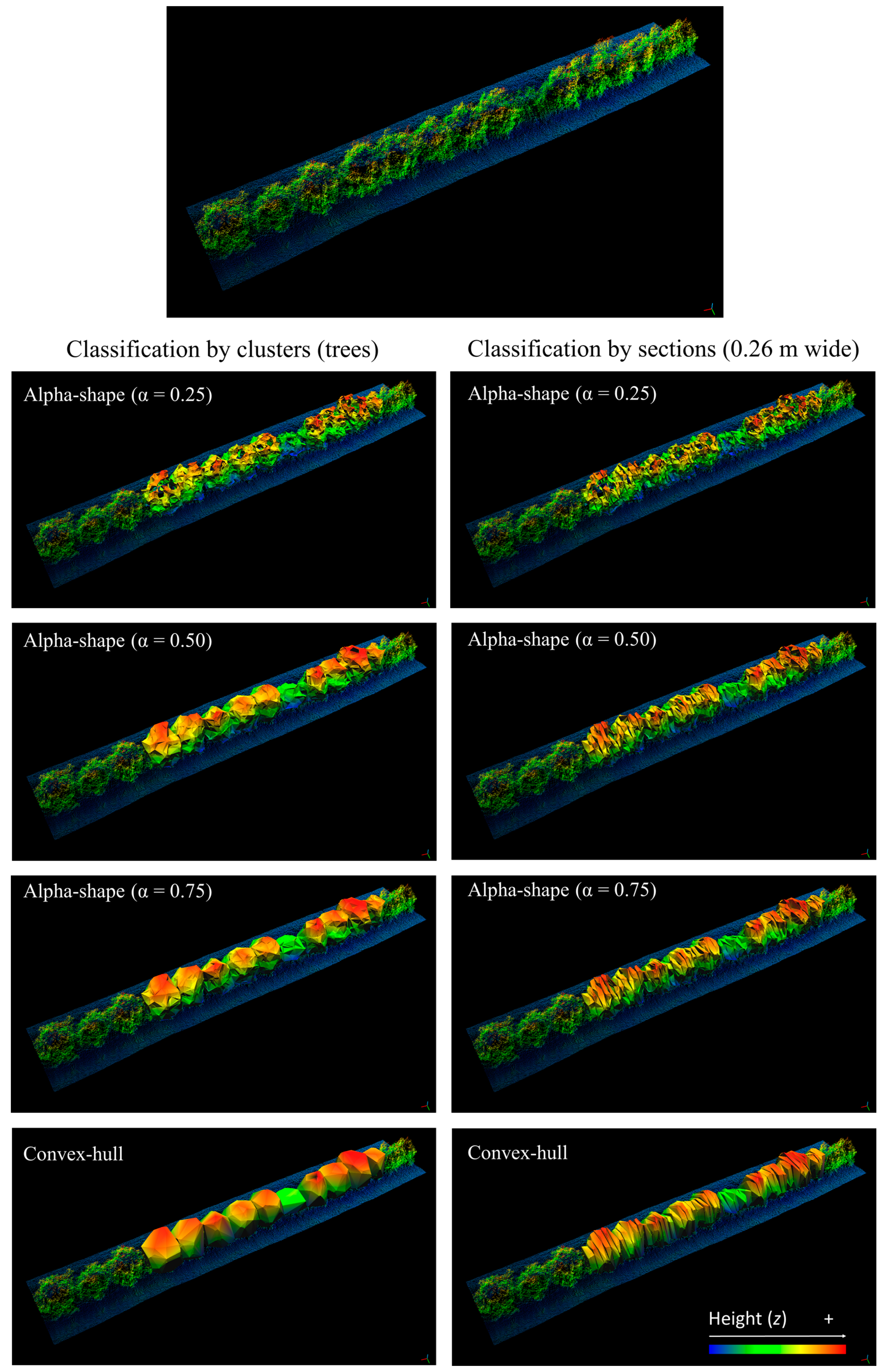 Remotesensing 09 00763 g007