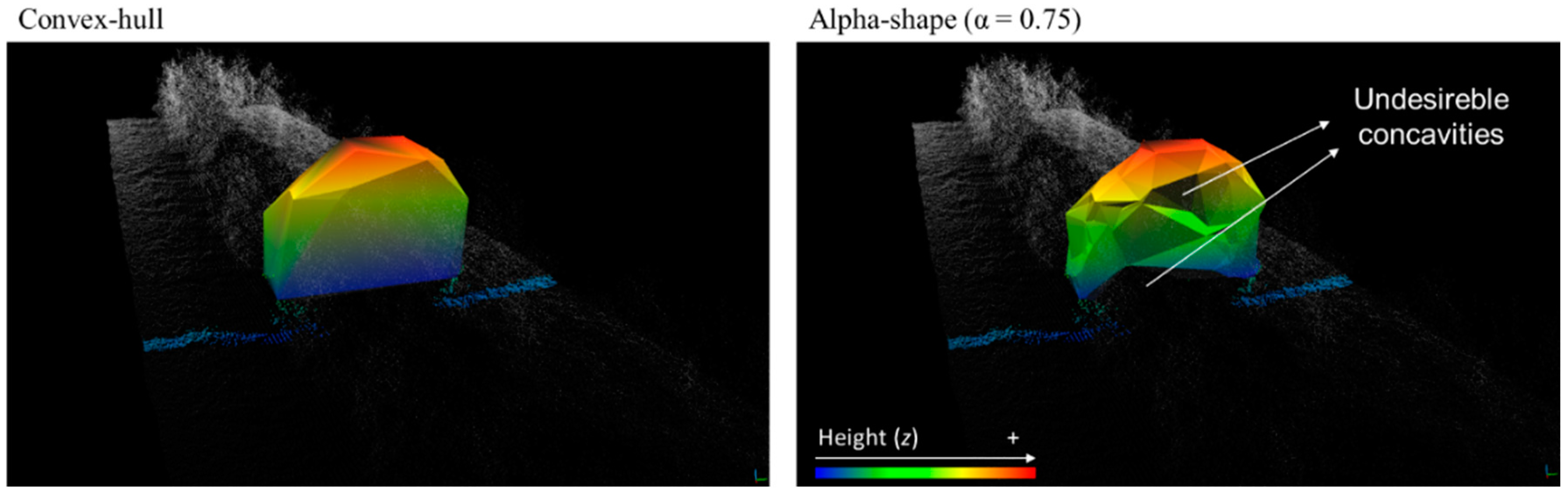 Remotesensing 09 00763 g008