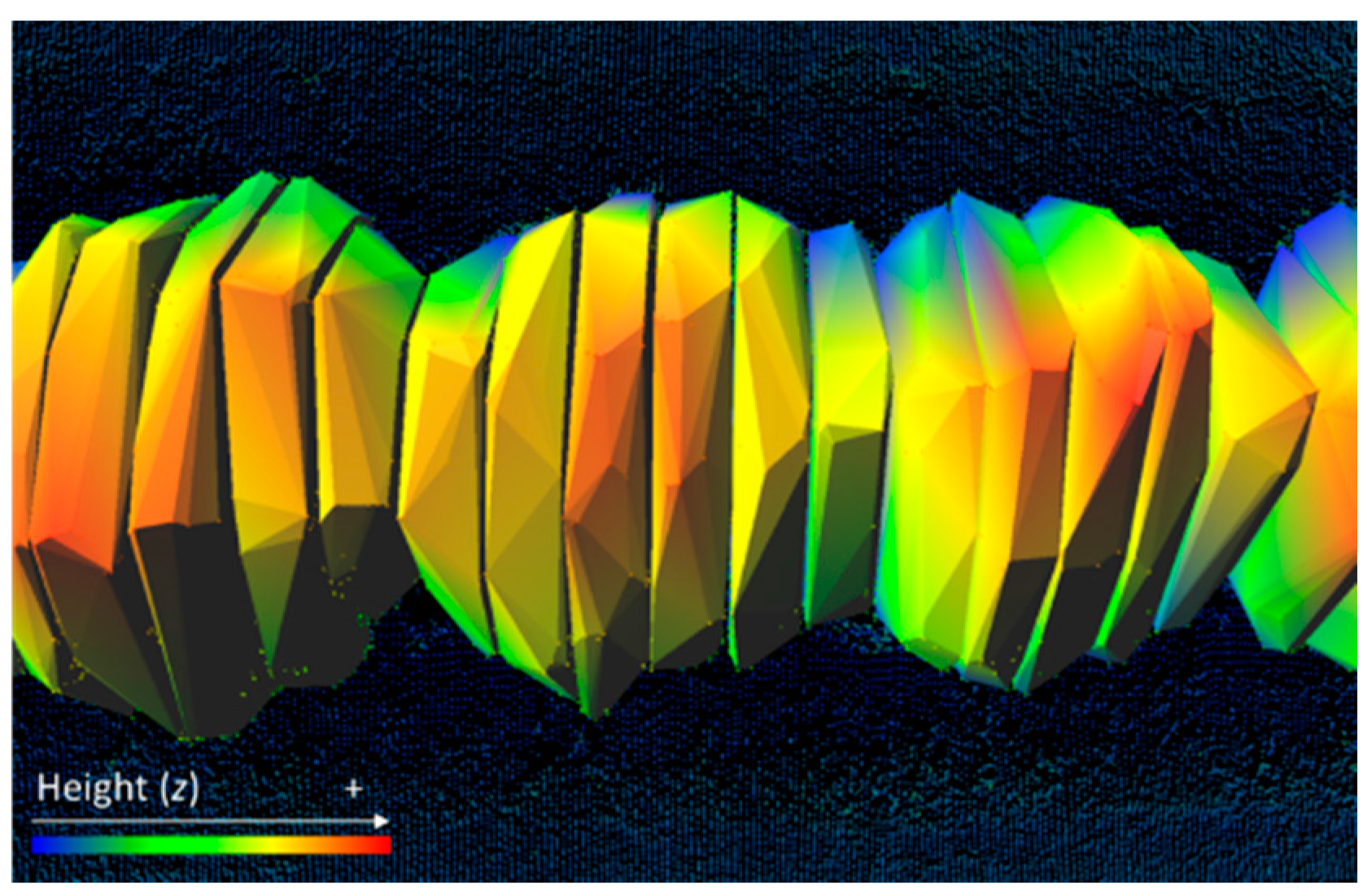 Remotesensing 09 00763 g009