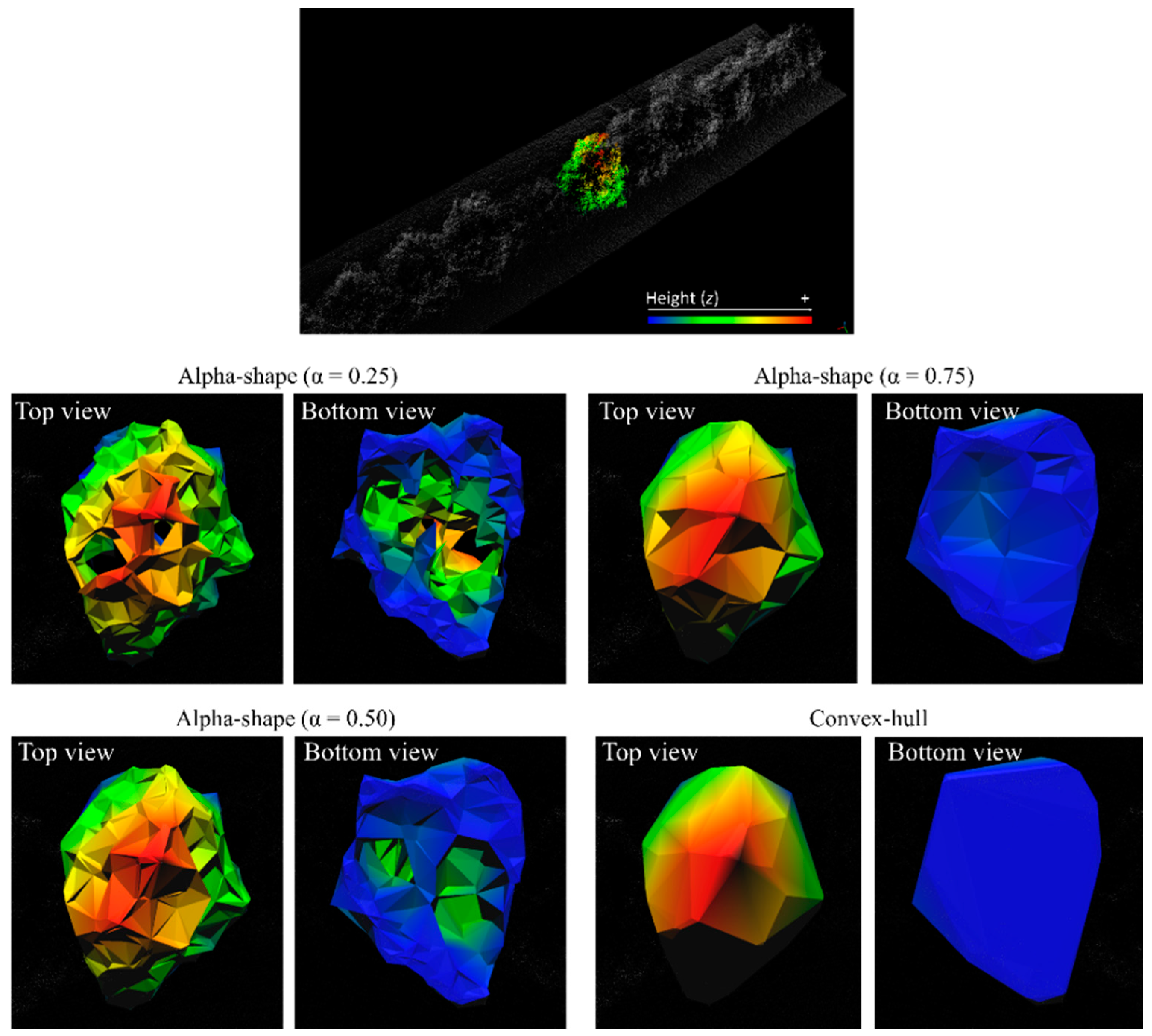 Remotesensing 09 00763 g010