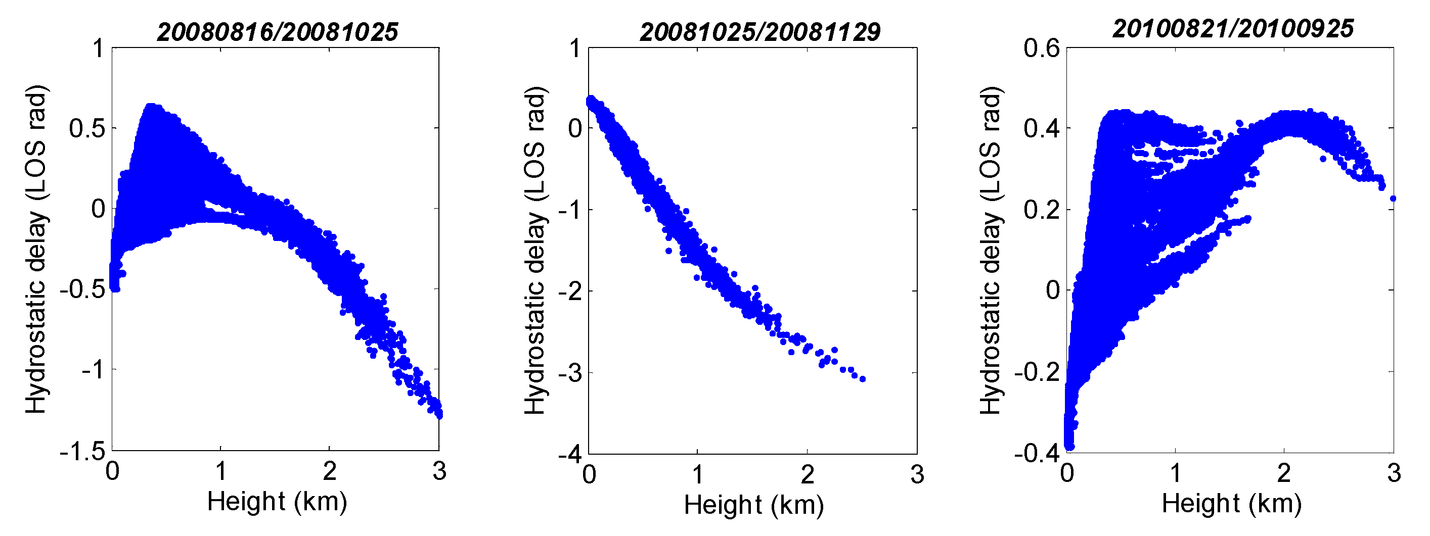 Remotesensing 09 00765 g011