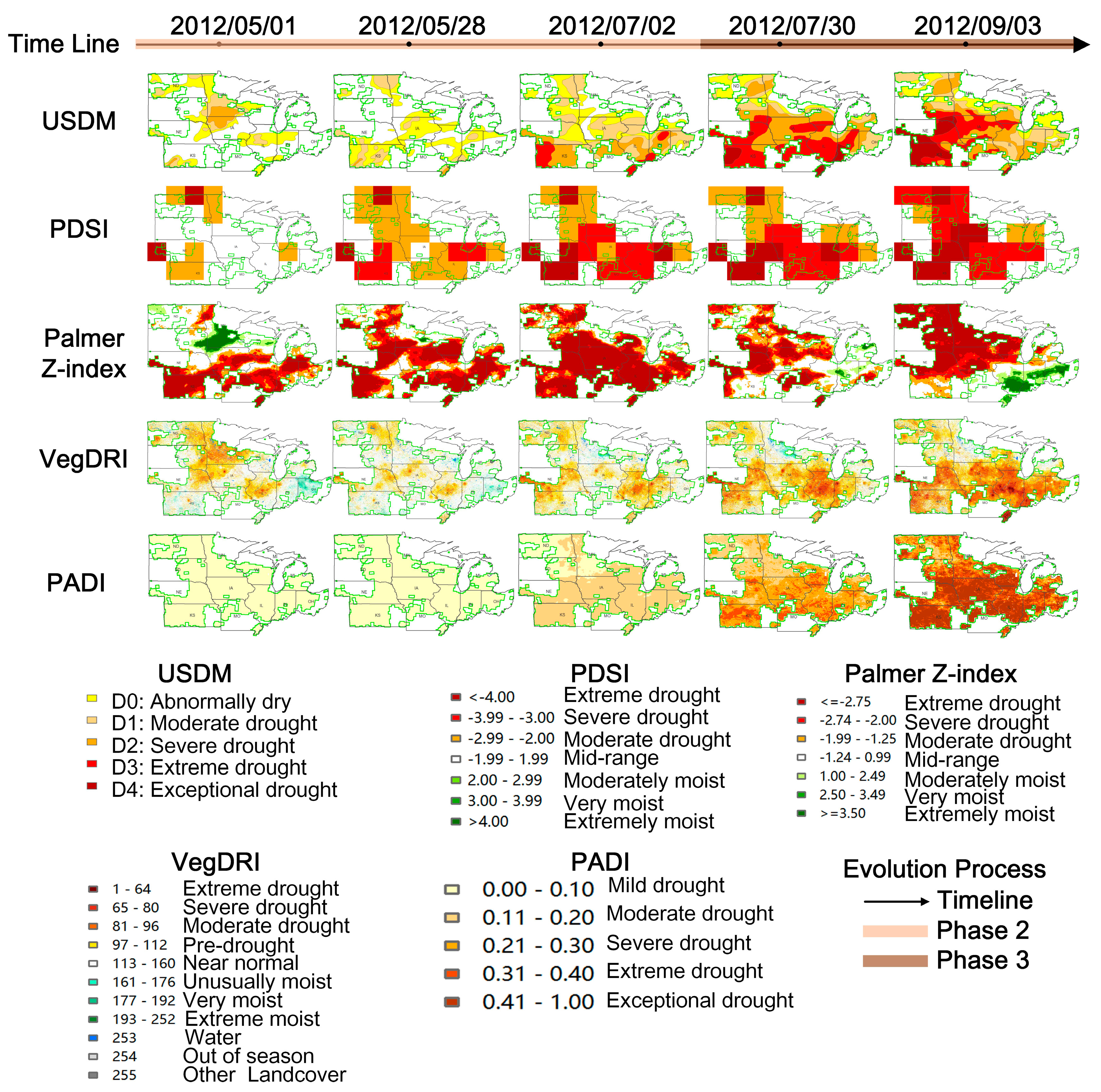 Remotesensing 09 00767 g003 Remotesensing 09 00767 g003