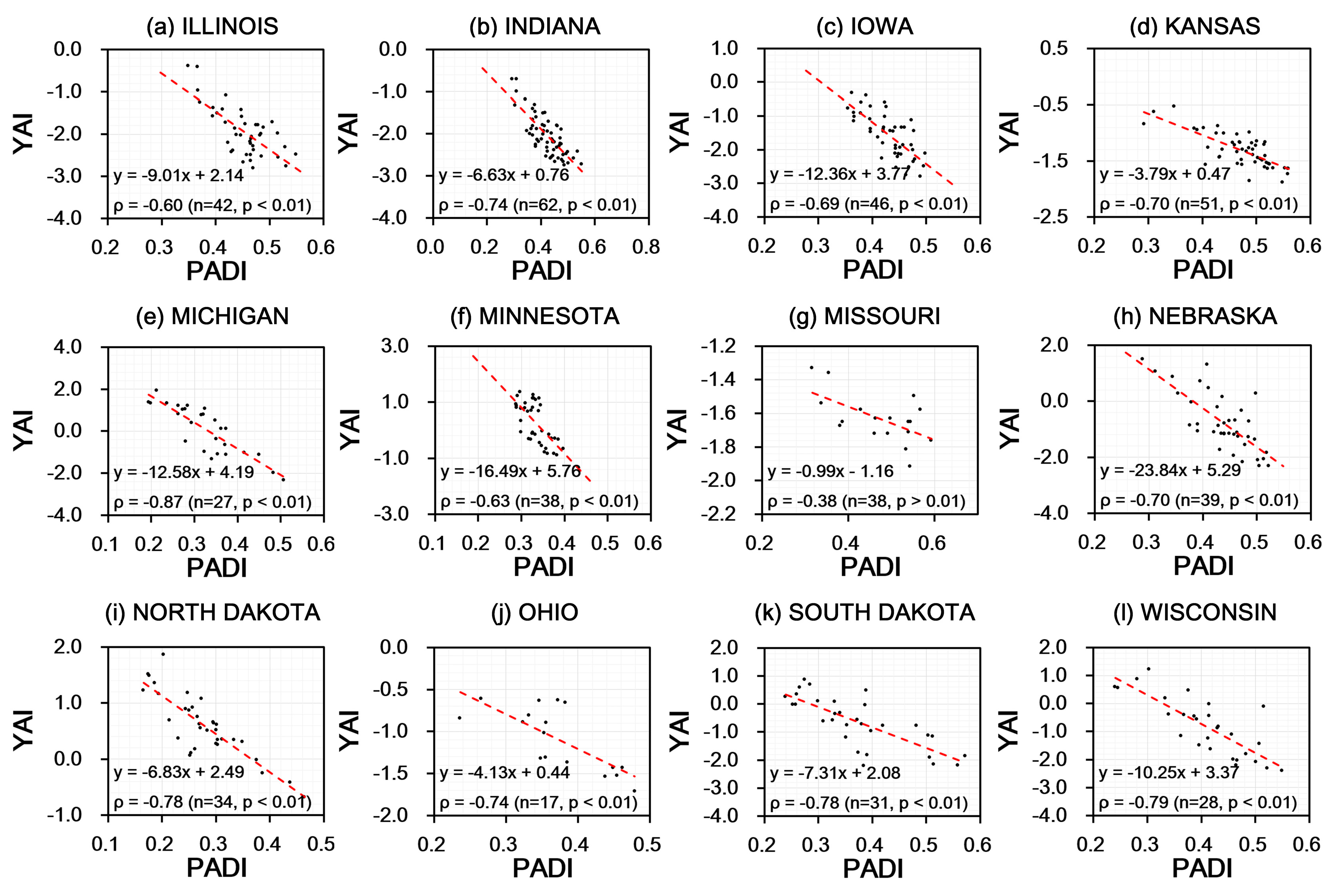 Remotesensing 09 00767 g008 Remotesensing 09 00767 g008